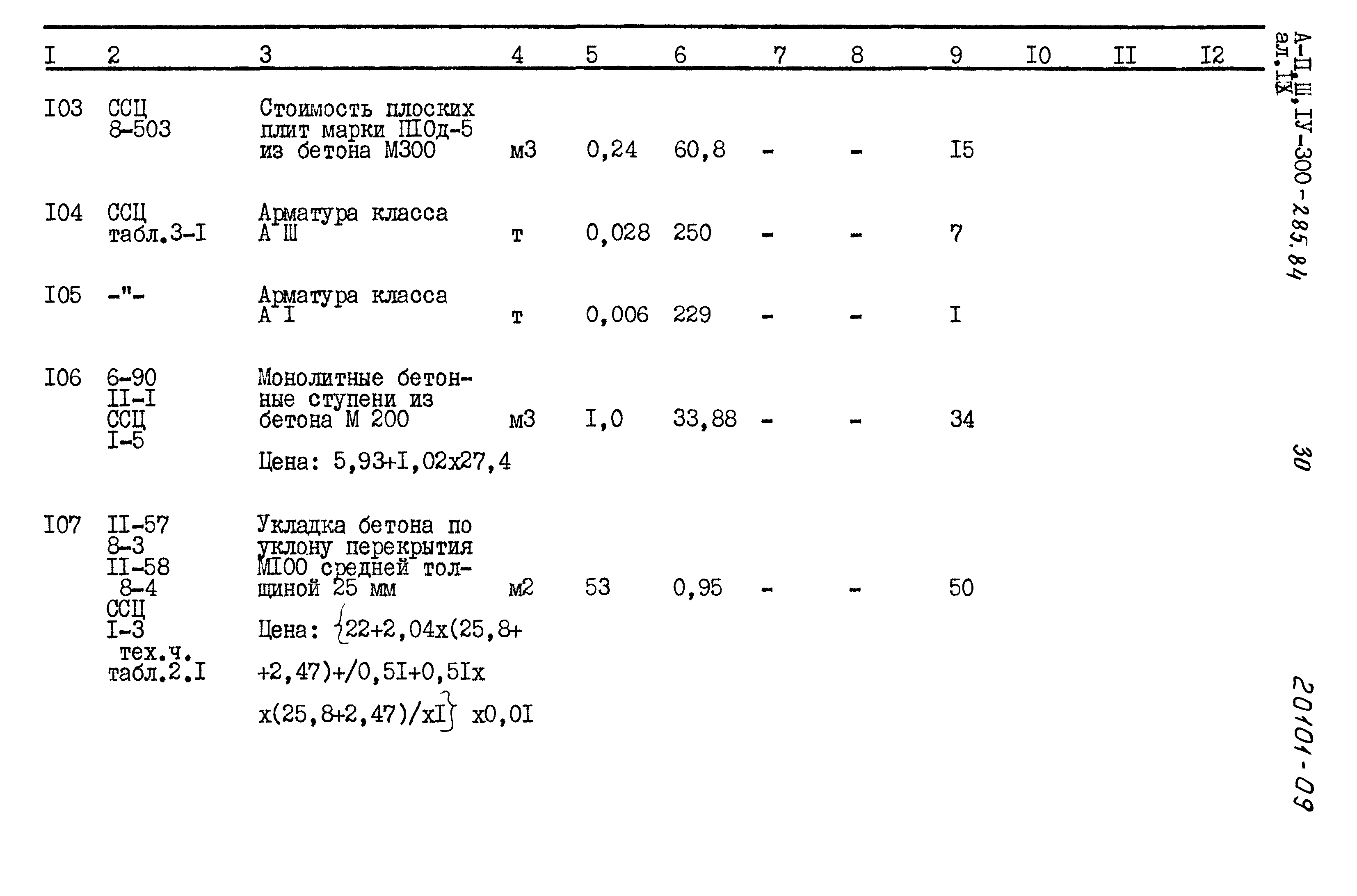 Типовой проект А-II,III,IV-300-285.84