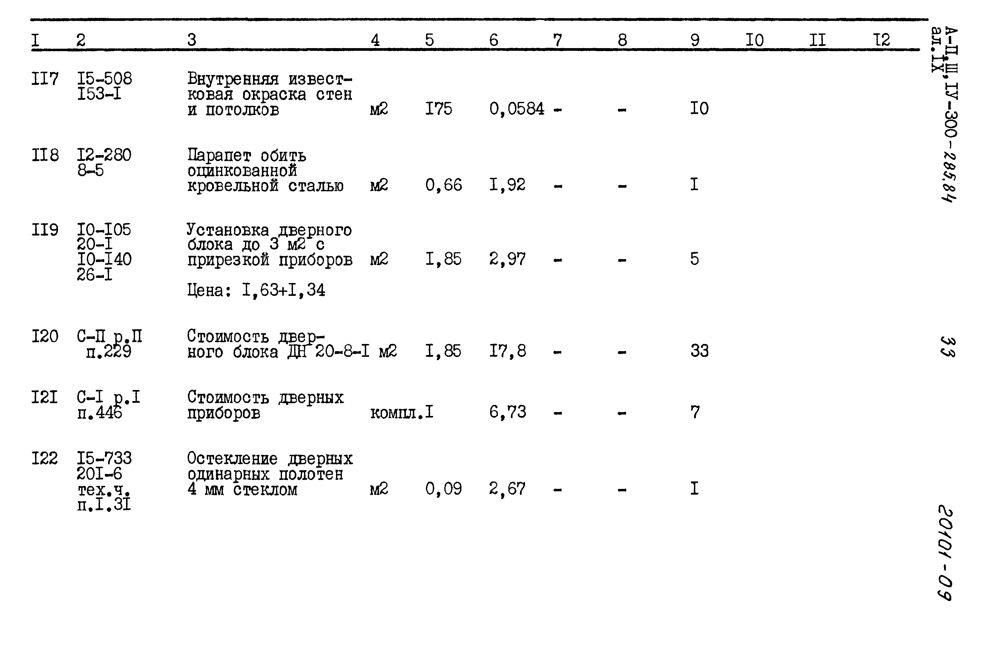 Типовой проект А-II,III,IV-300-285.84