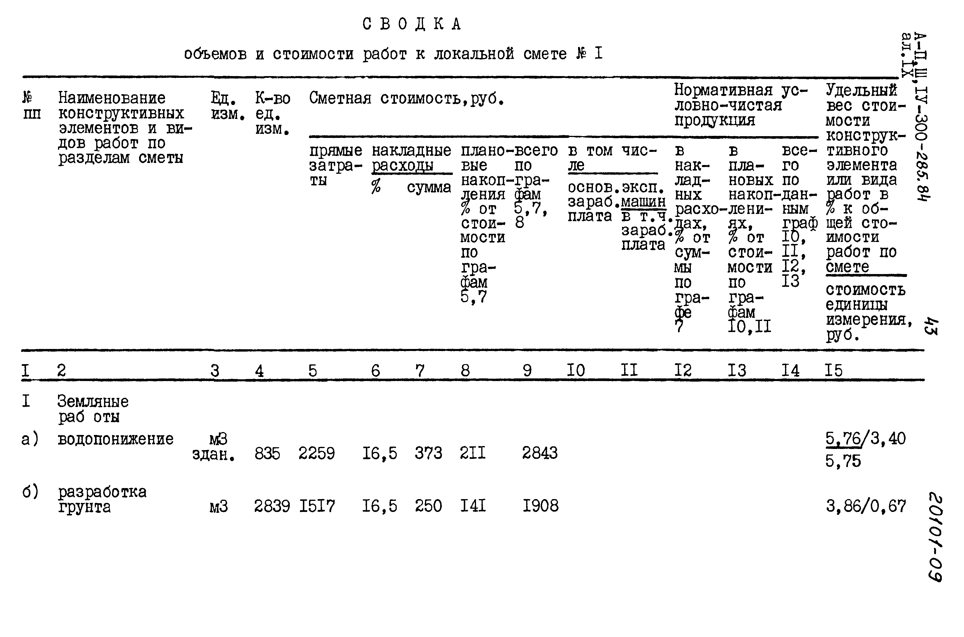 Типовой проект А-II,III,IV-300-285.84