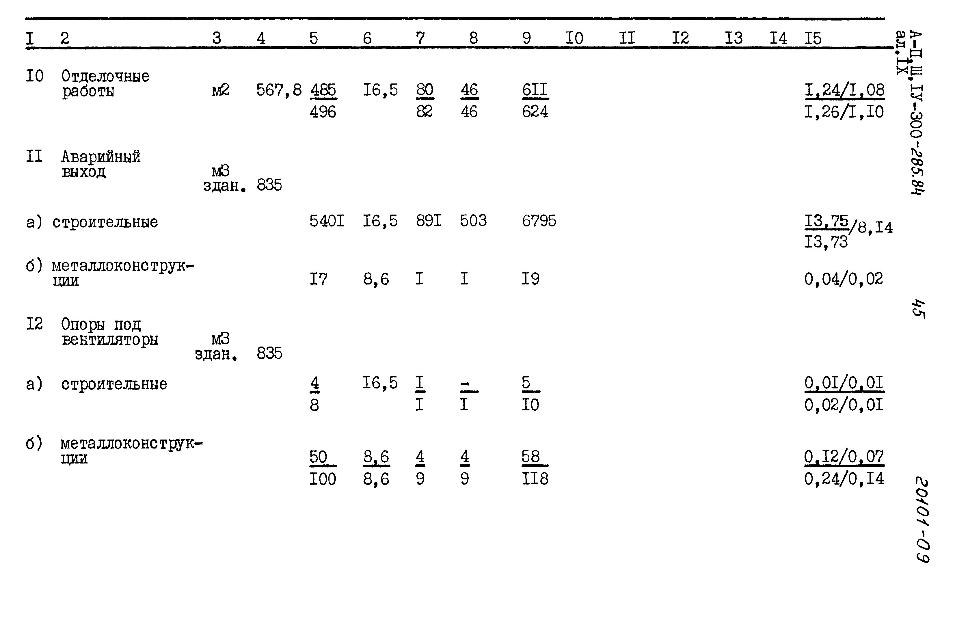 Типовой проект А-II,III,IV-300-285.84