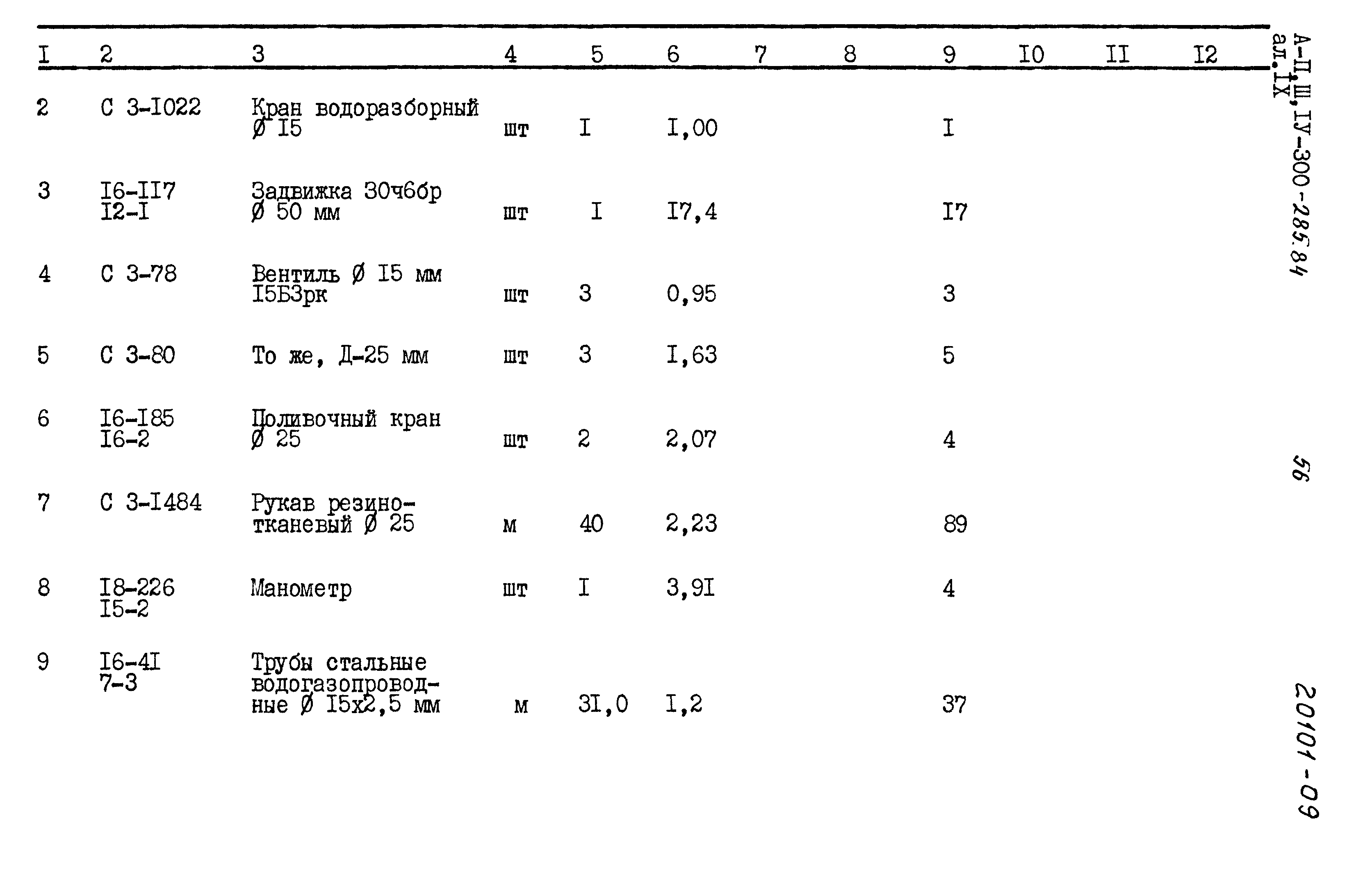Типовой проект А-II,III,IV-300-285.84