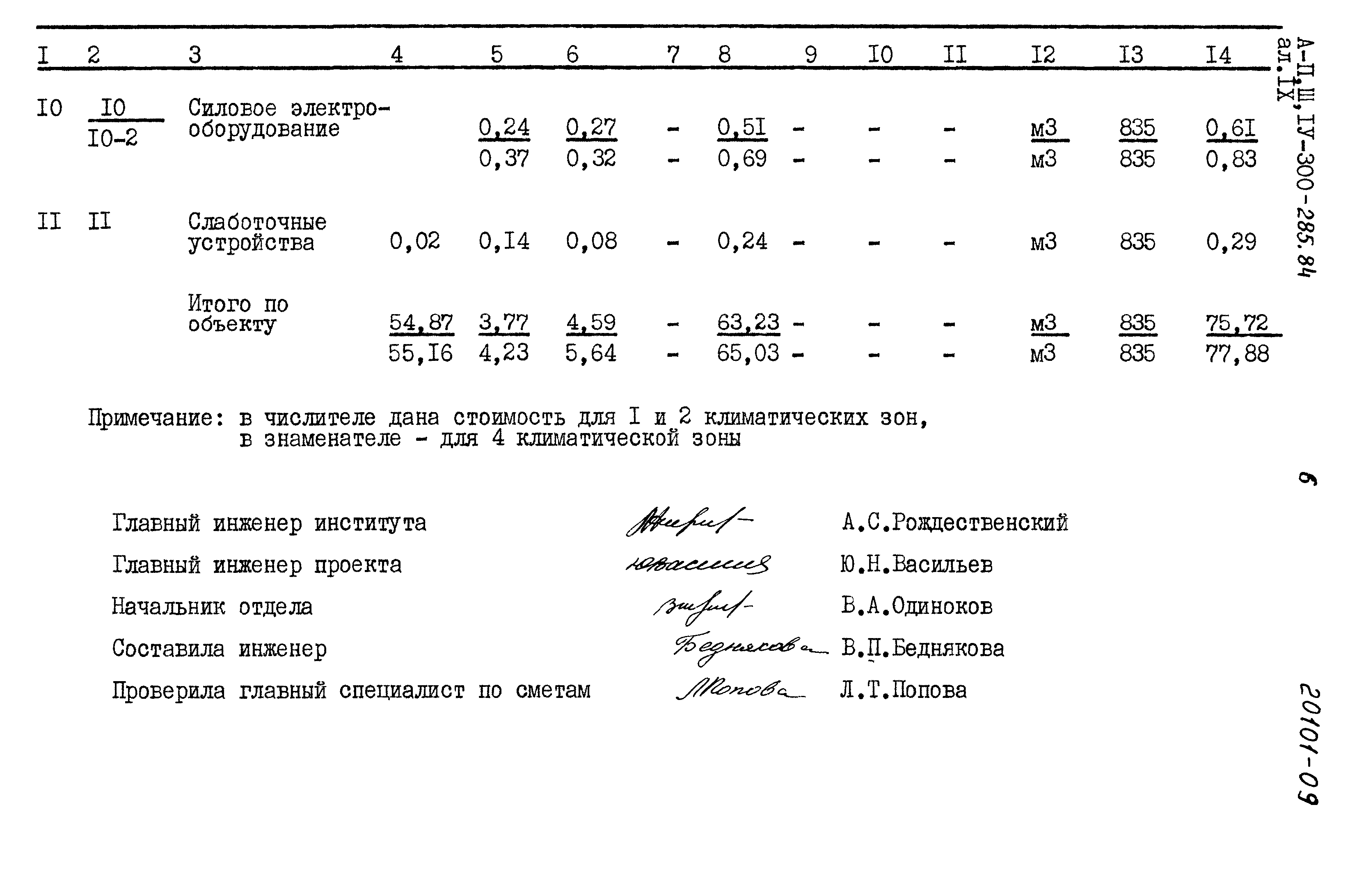 Типовой проект А-II,III,IV-300-285.84
