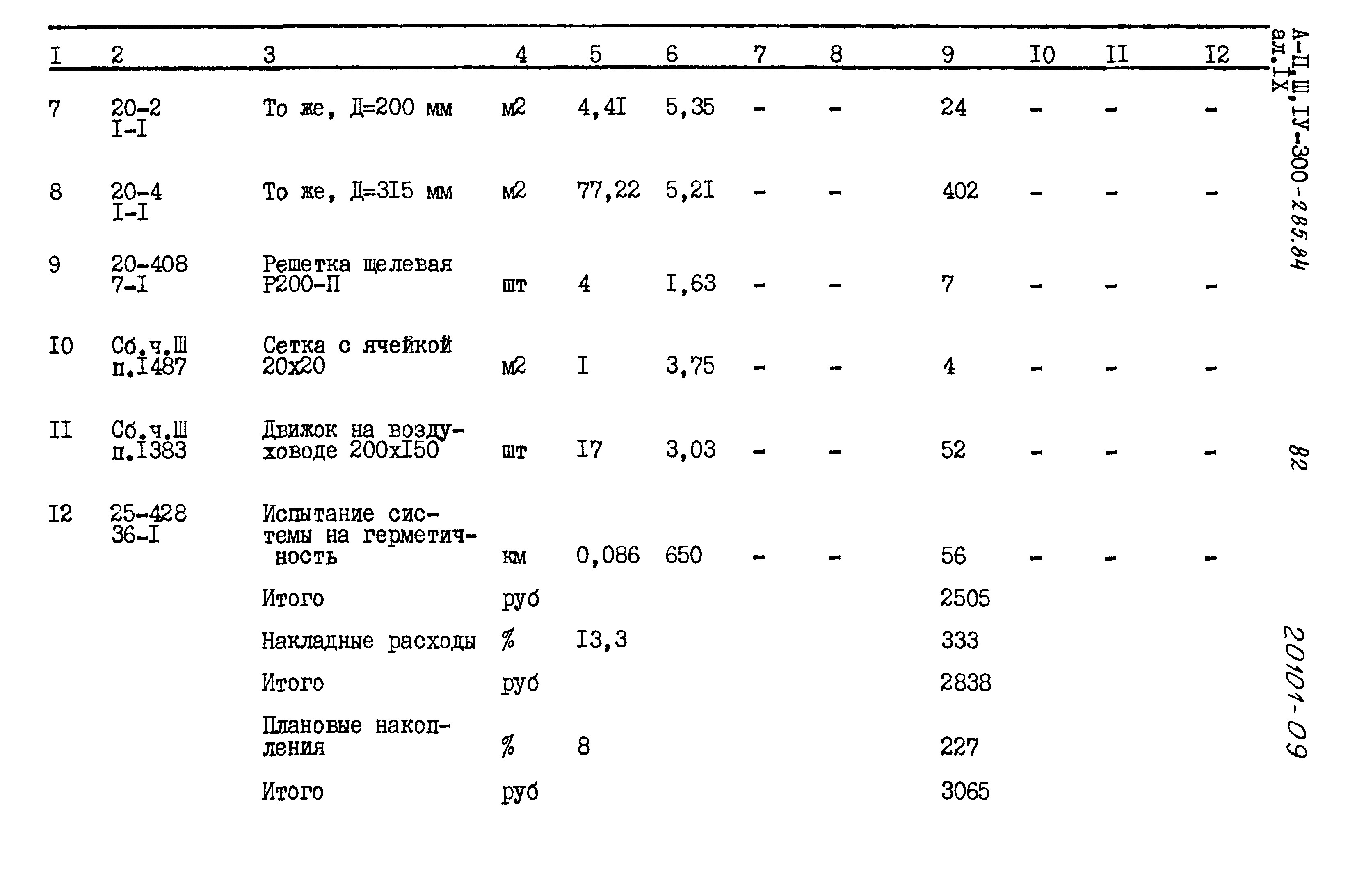 Типовой проект А-II,III,IV-300-285.84