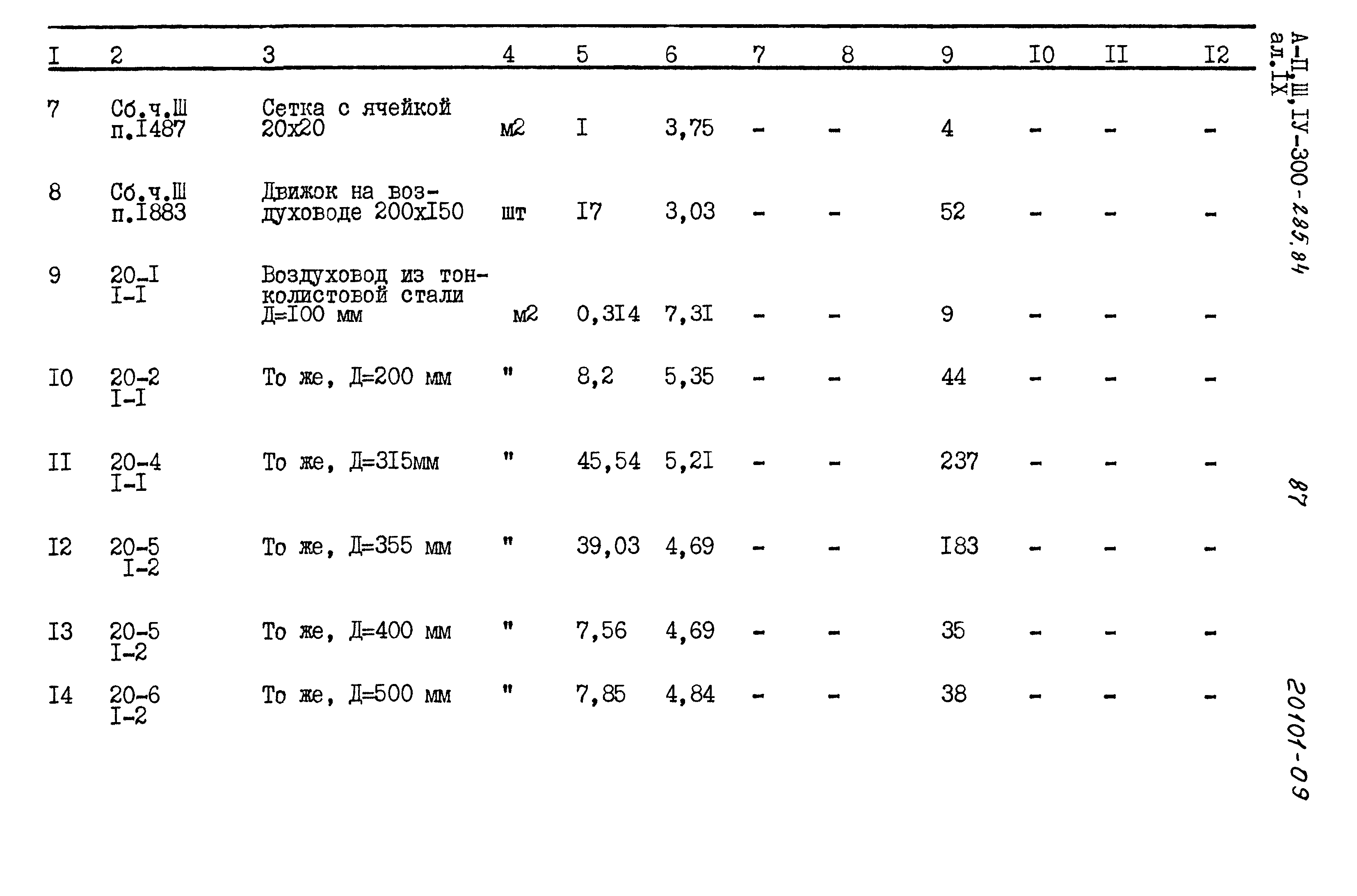 Типовой проект А-II,III,IV-300-285.84