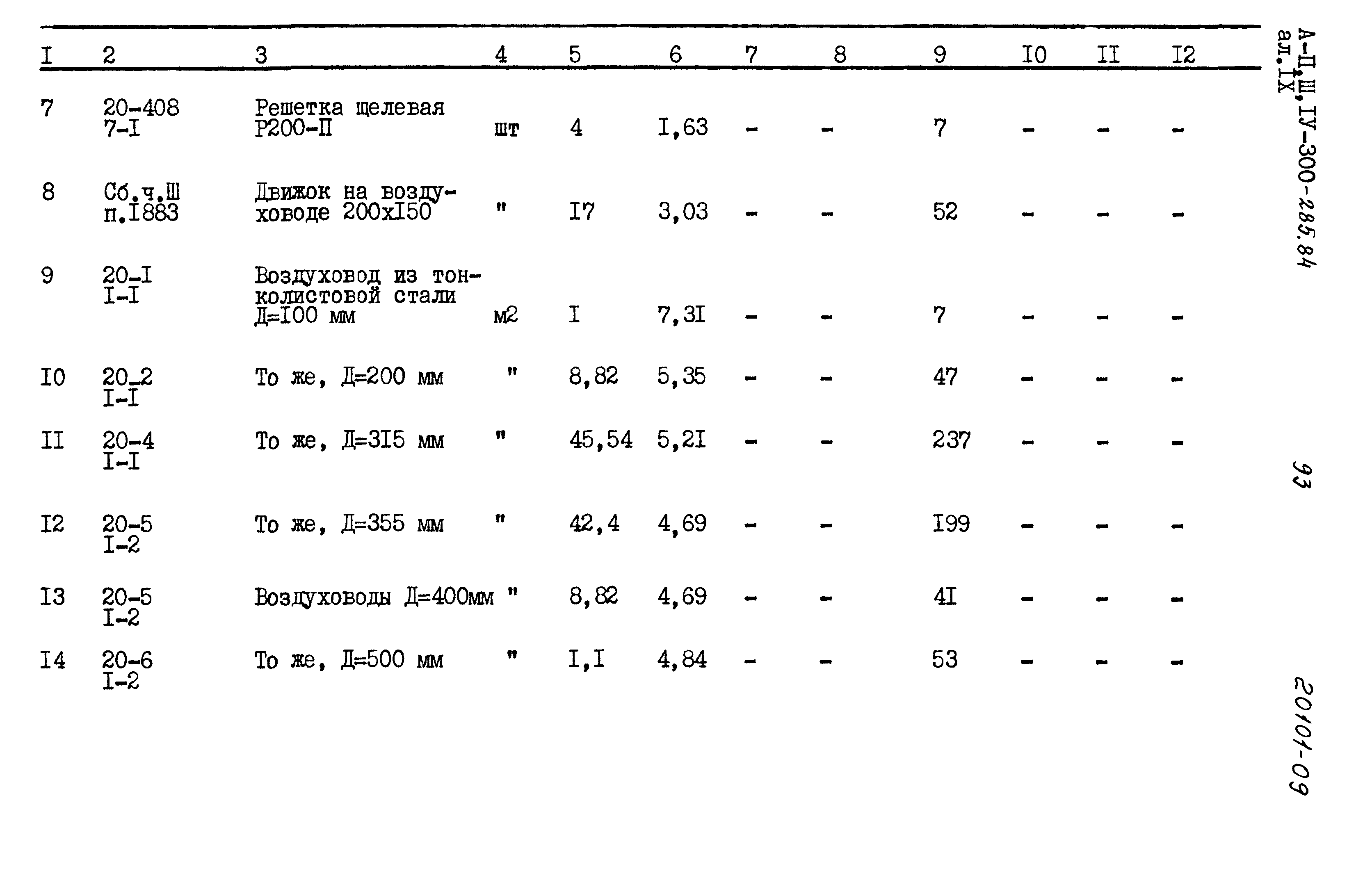 Типовой проект А-II,III,IV-300-285.84