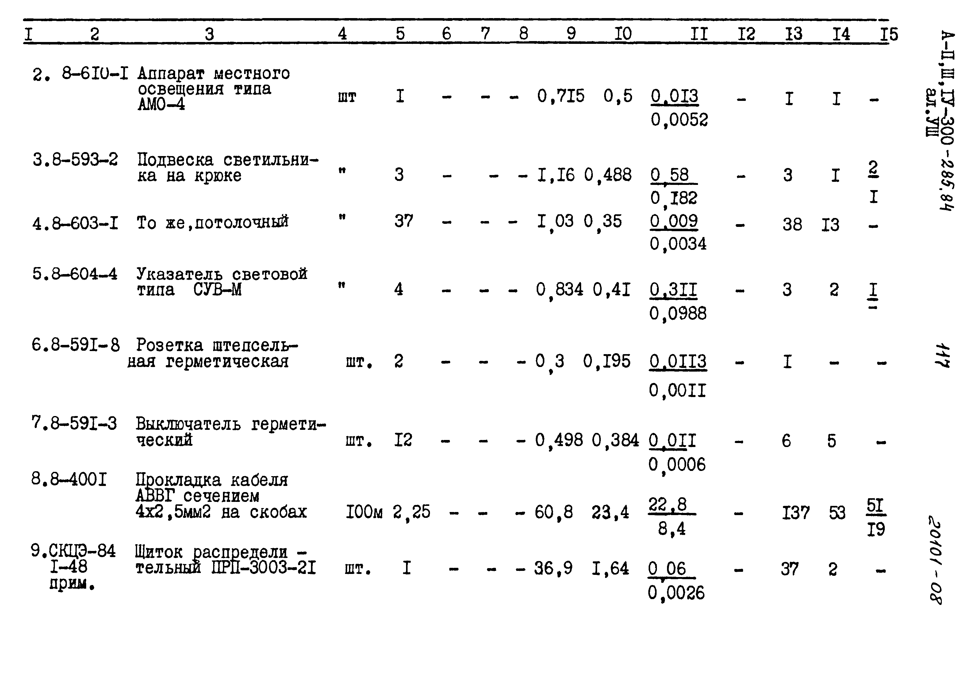 Типовой проект А-II,III,IV-300-285.84