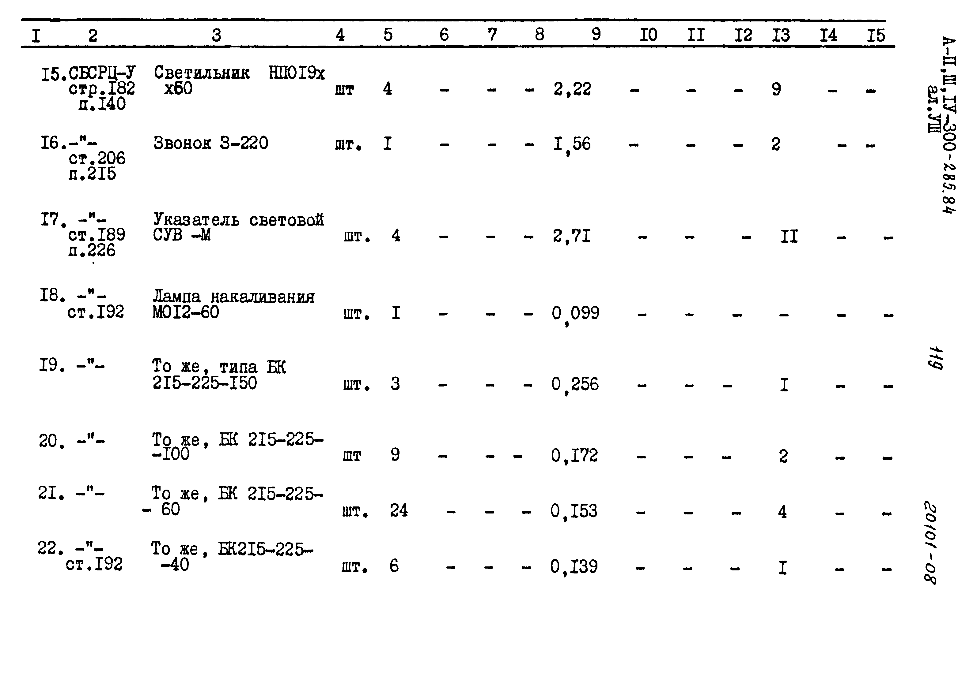 Типовой проект А-II,III,IV-300-285.84