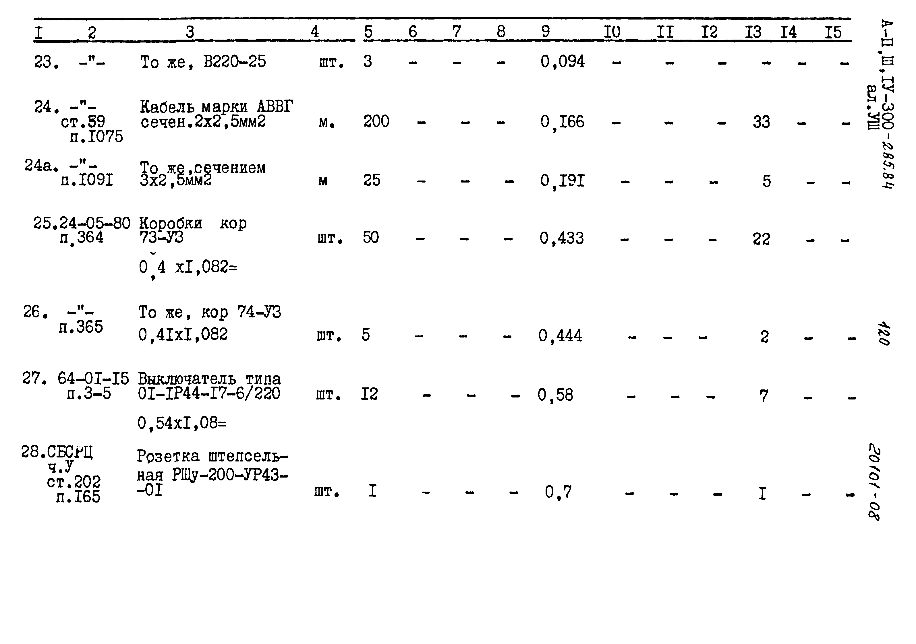 Типовой проект А-II,III,IV-300-285.84