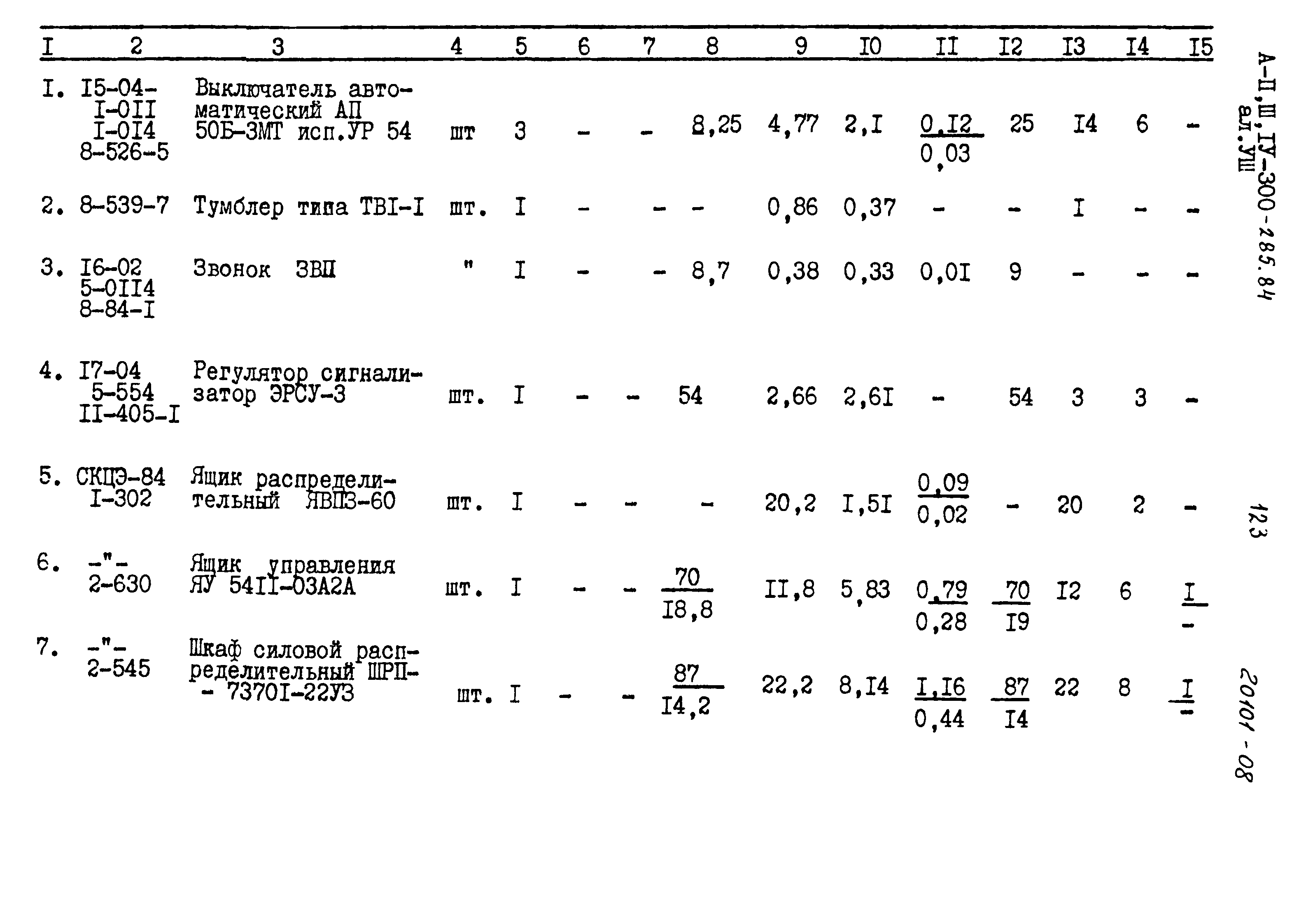 Типовой проект А-II,III,IV-300-285.84