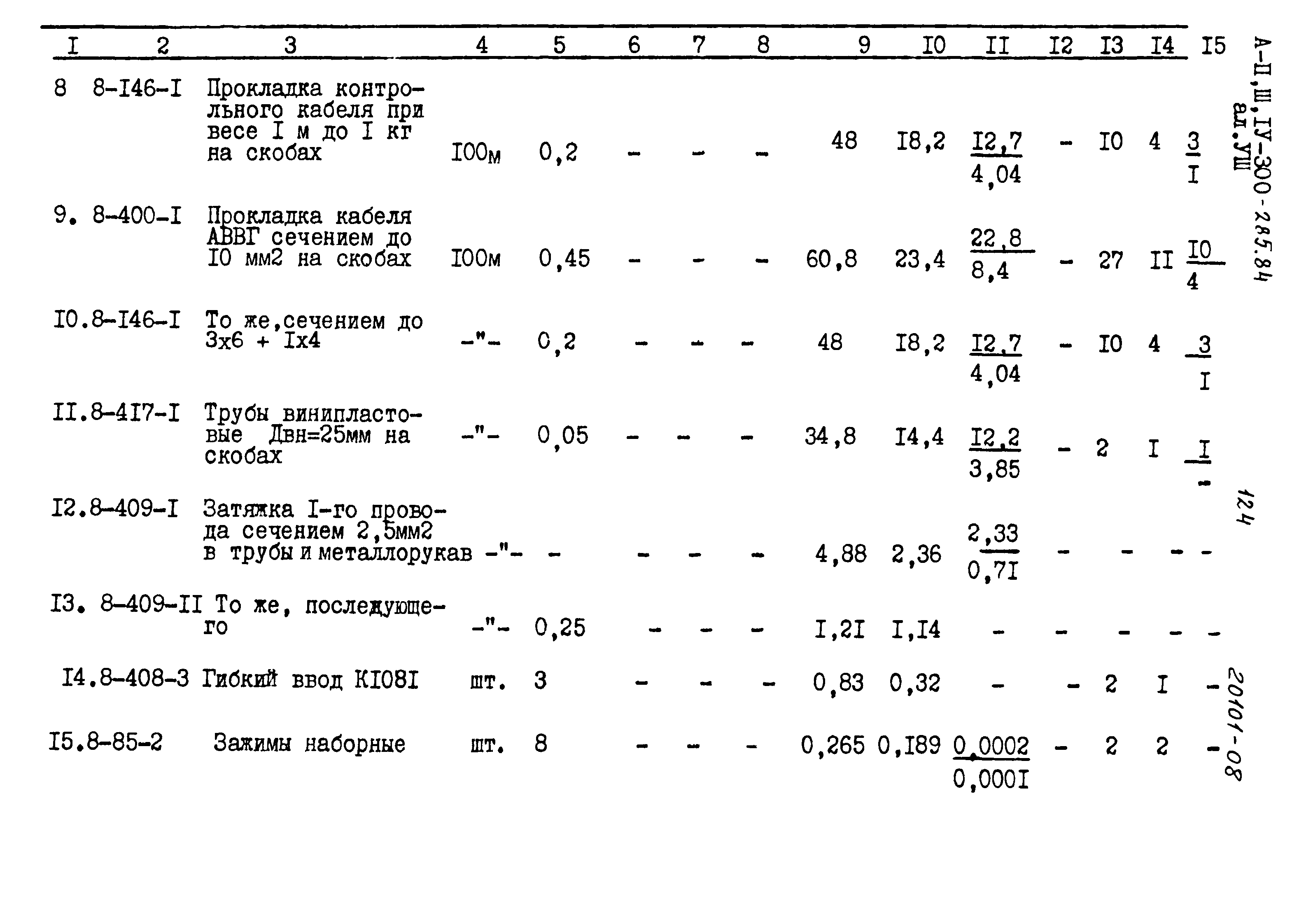 Типовой проект А-II,III,IV-300-285.84