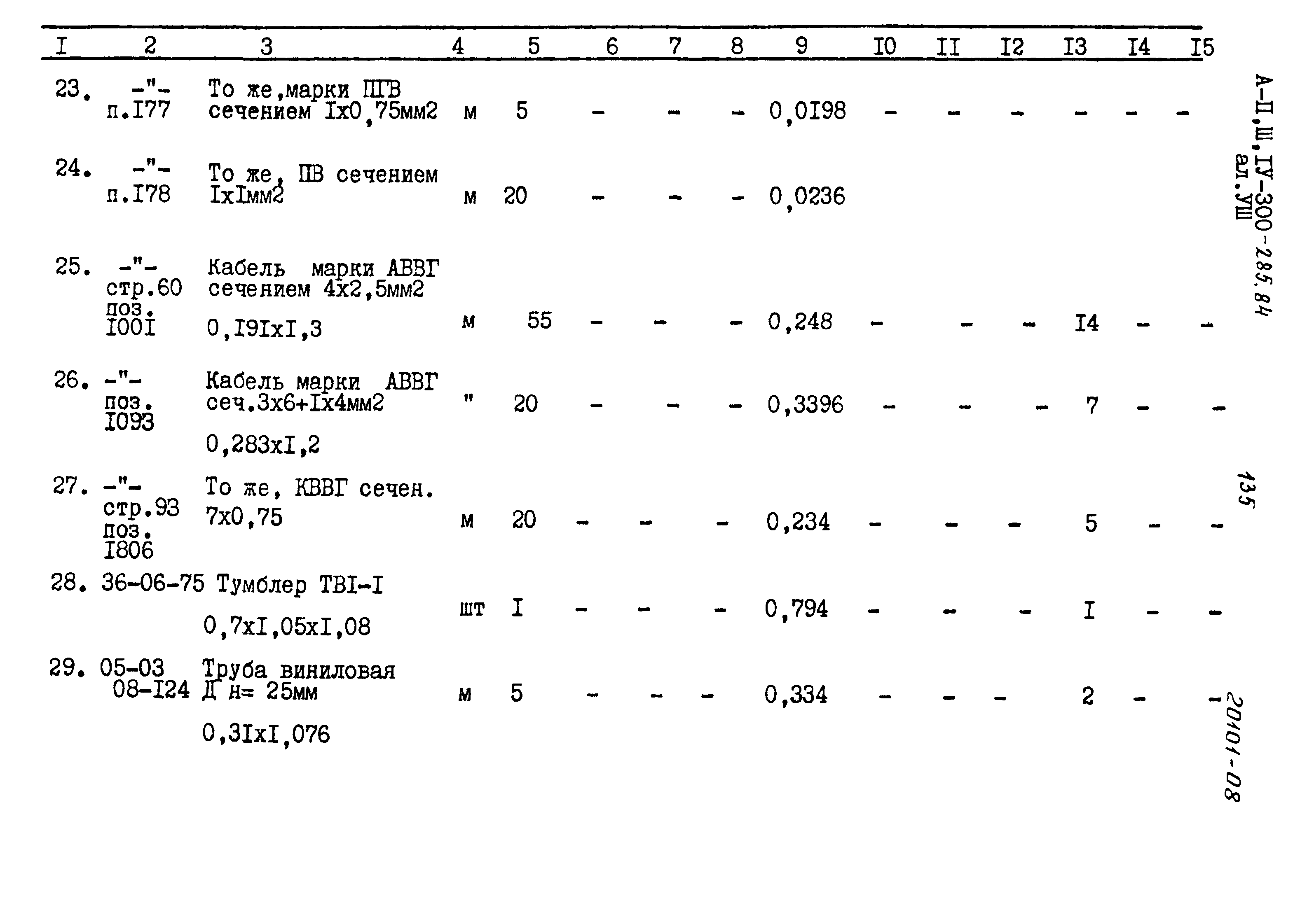 Типовой проект А-II,III,IV-300-285.84