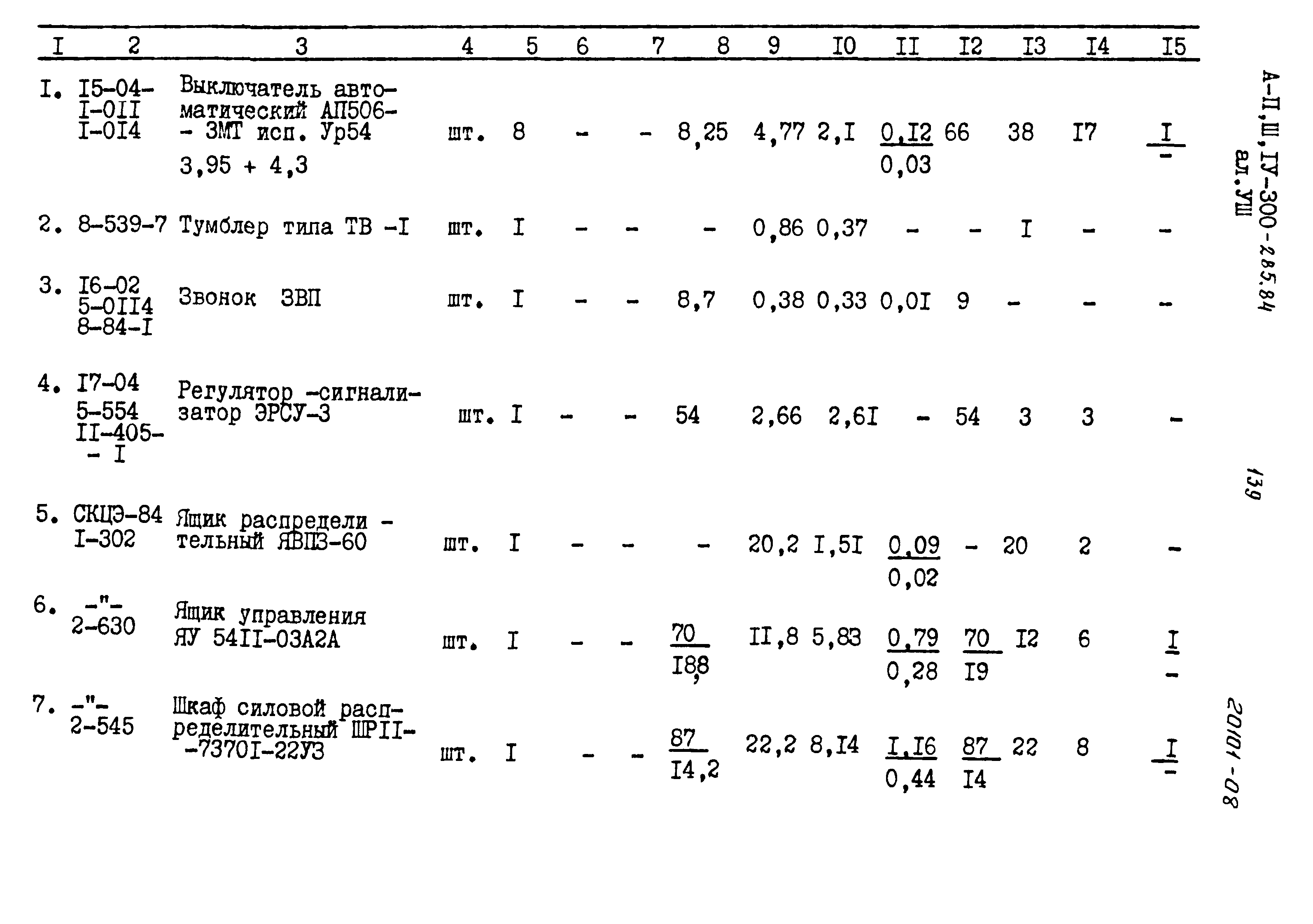 Типовой проект А-II,III,IV-300-285.84