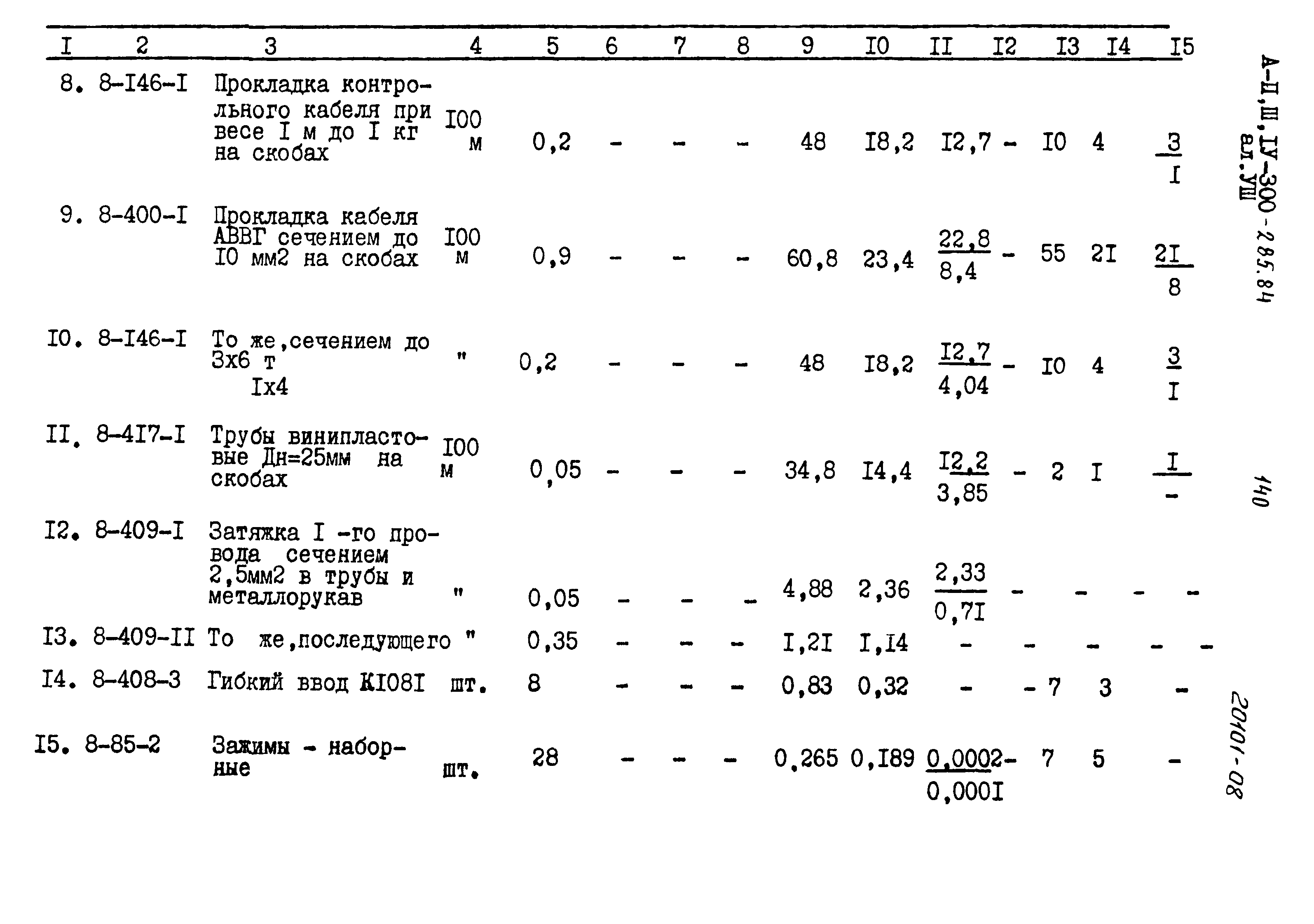 Типовой проект А-II,III,IV-300-285.84