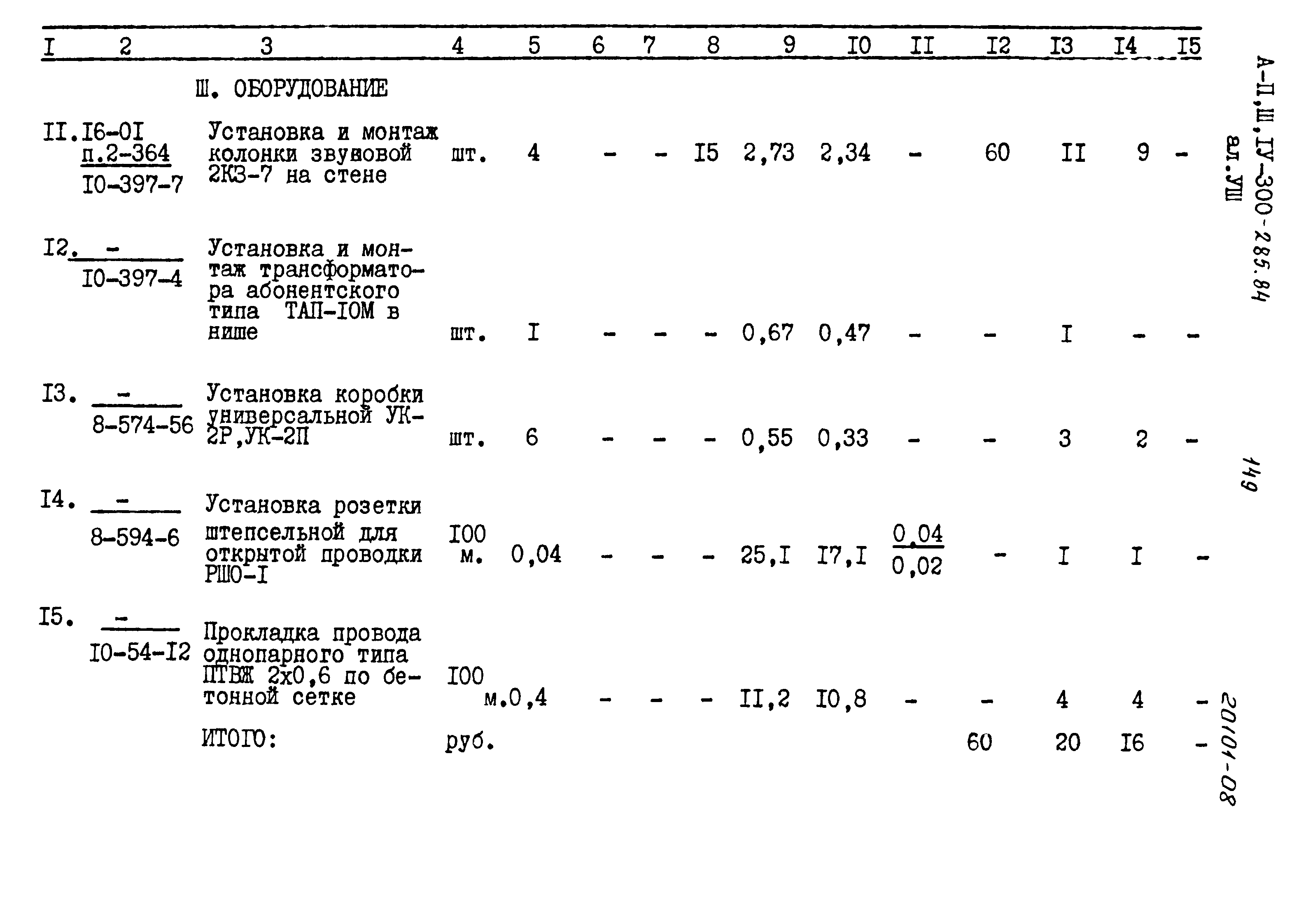 Типовой проект А-II,III,IV-300-285.84