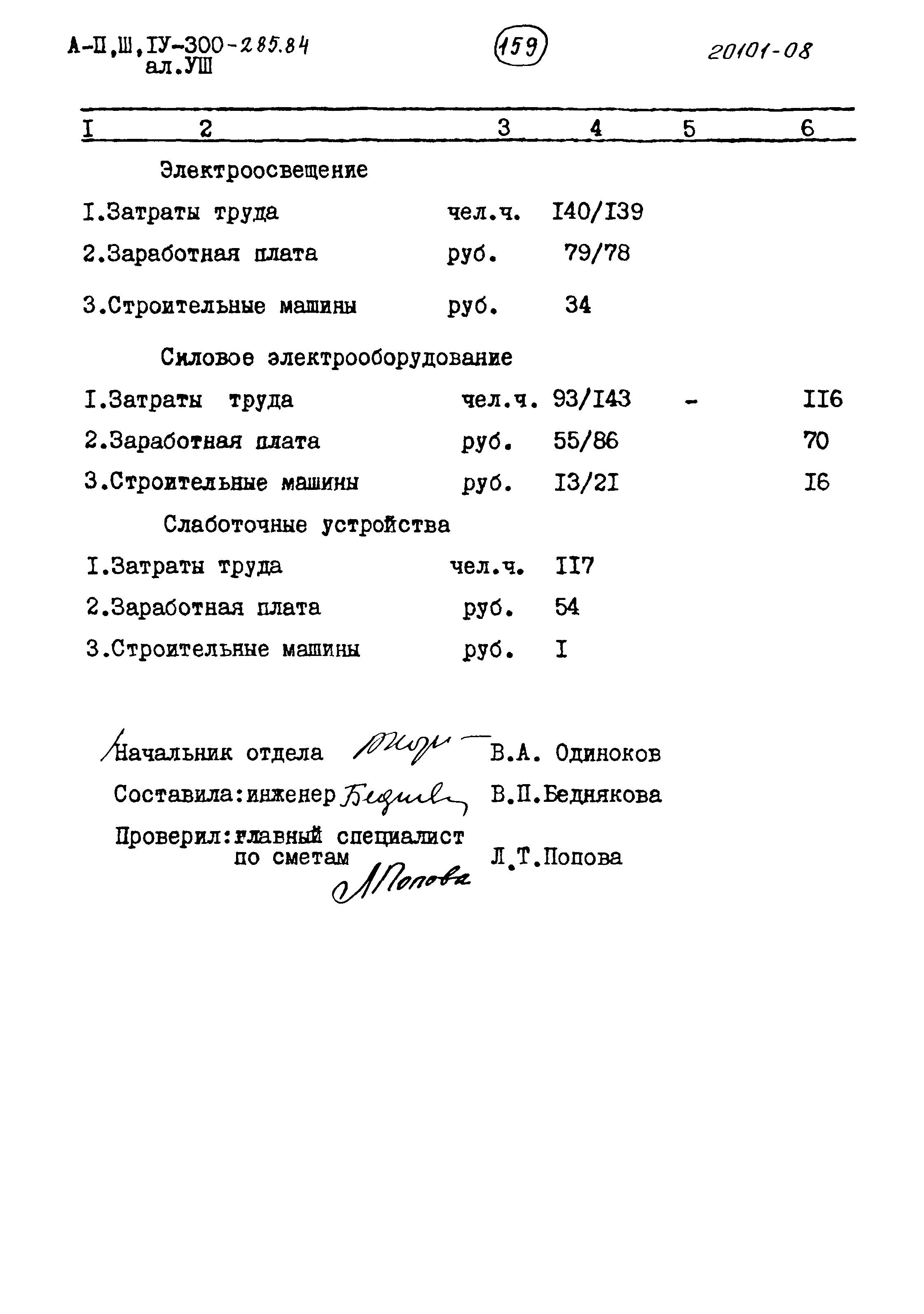 Типовой проект А-II,III,IV-300-285.84