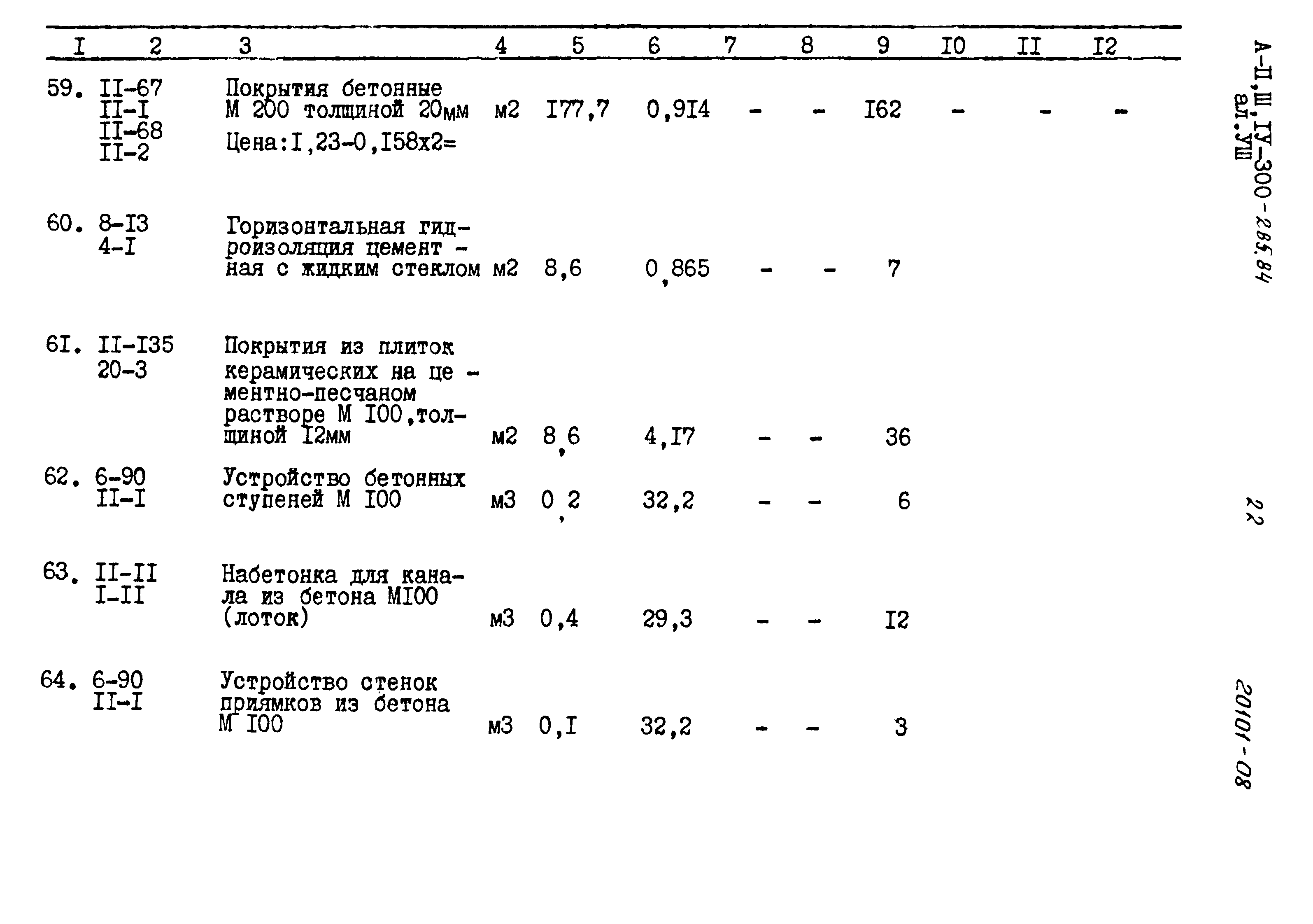 Типовой проект А-II,III,IV-300-285.84