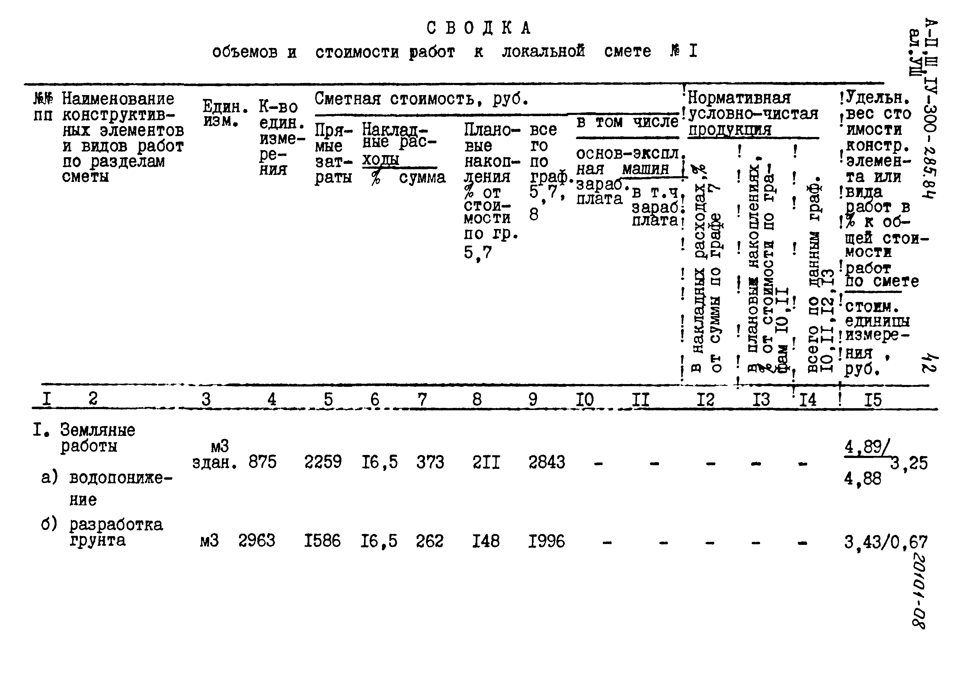 Типовой проект А-II,III,IV-300-285.84