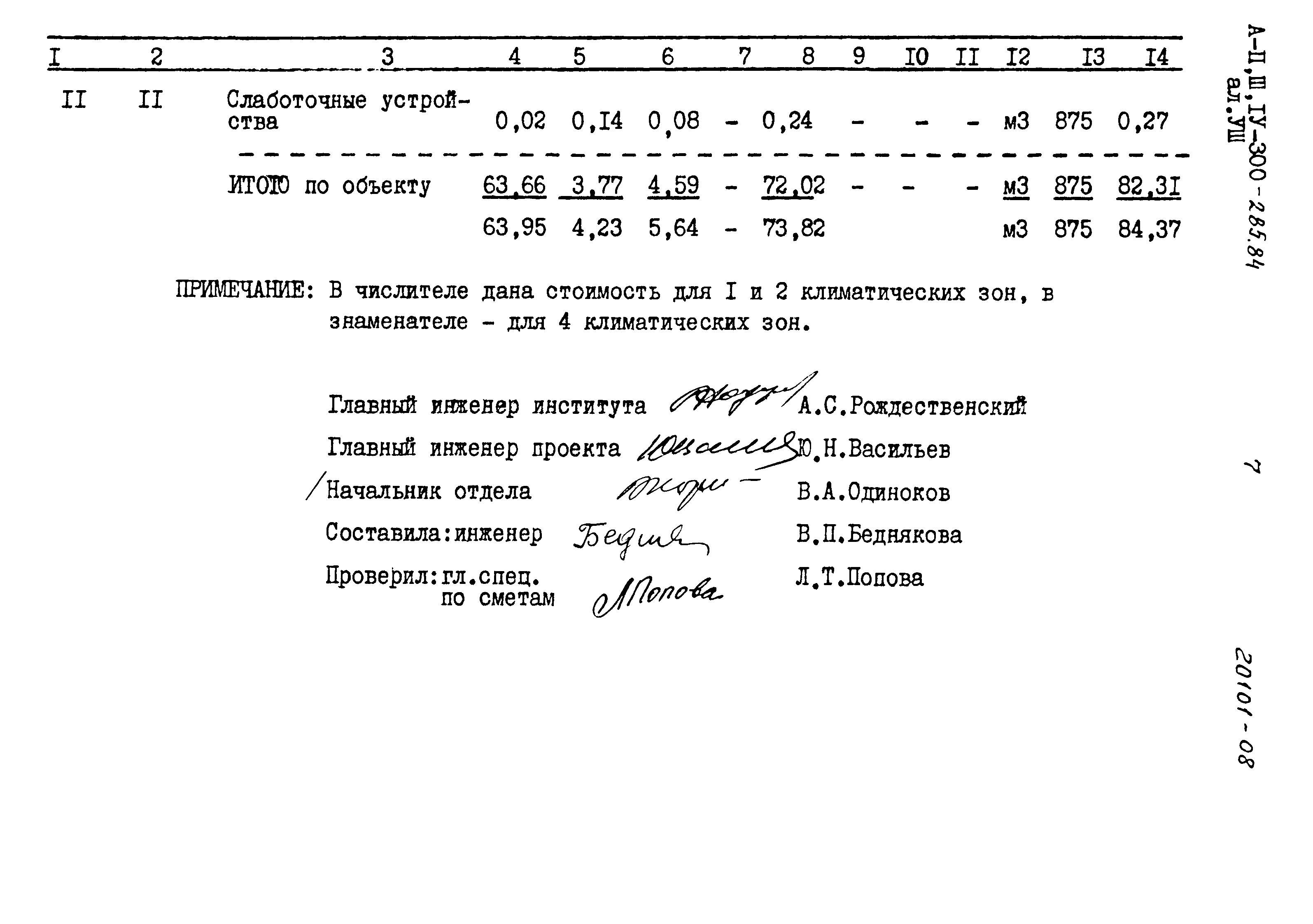 Типовой проект А-II,III,IV-300-285.84