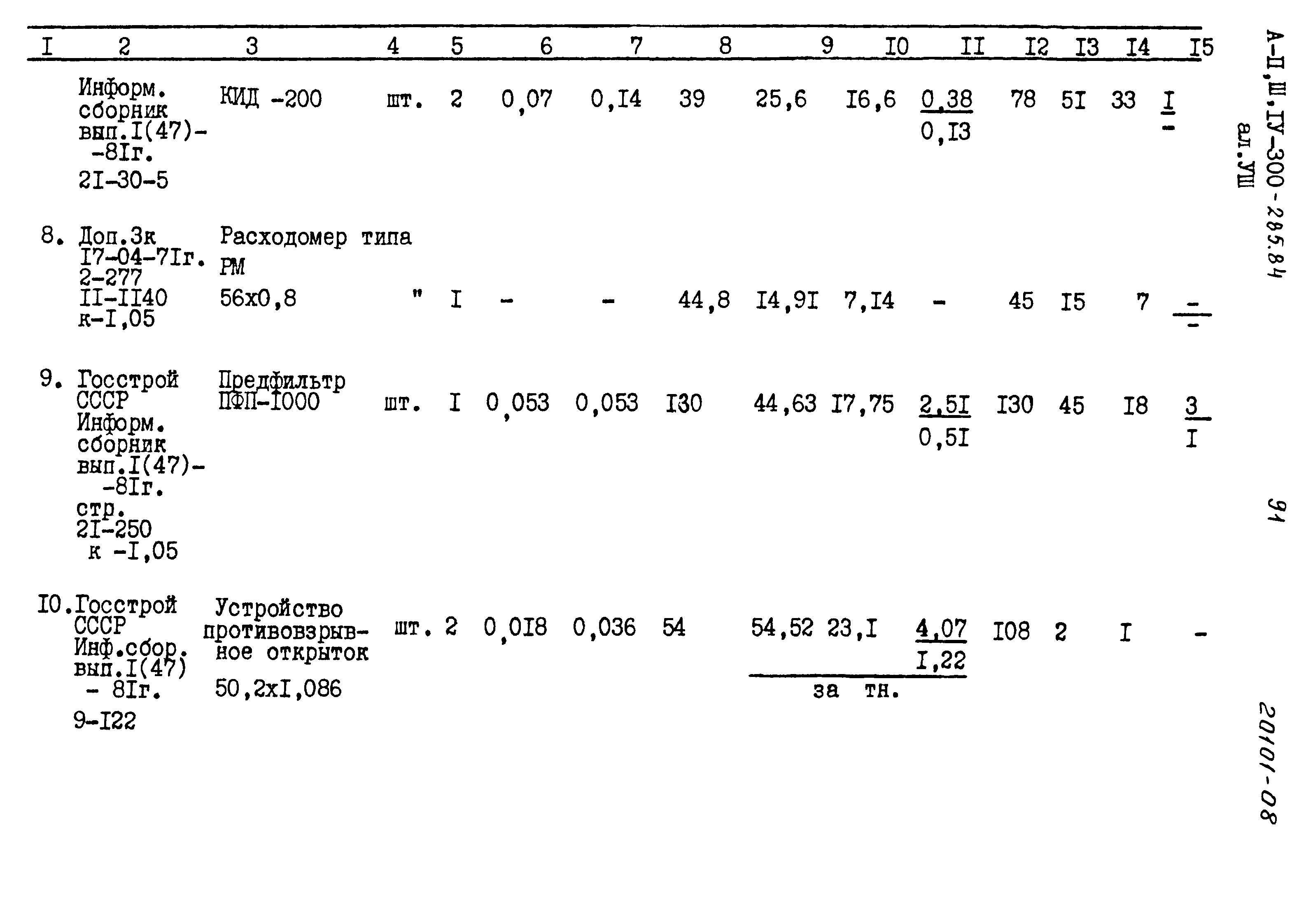 Типовой проект А-II,III,IV-300-285.84