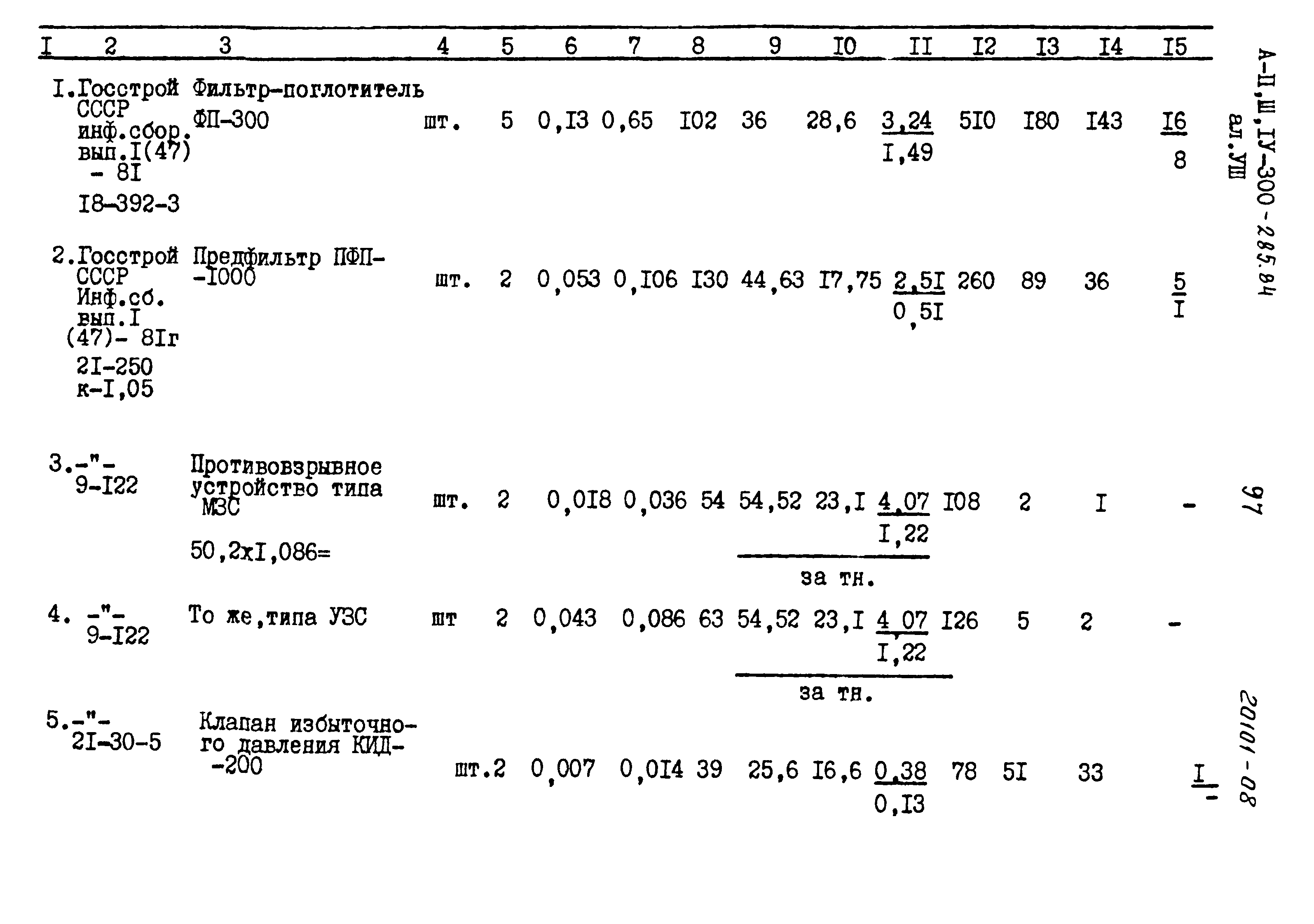 Типовой проект А-II,III,IV-300-285.84