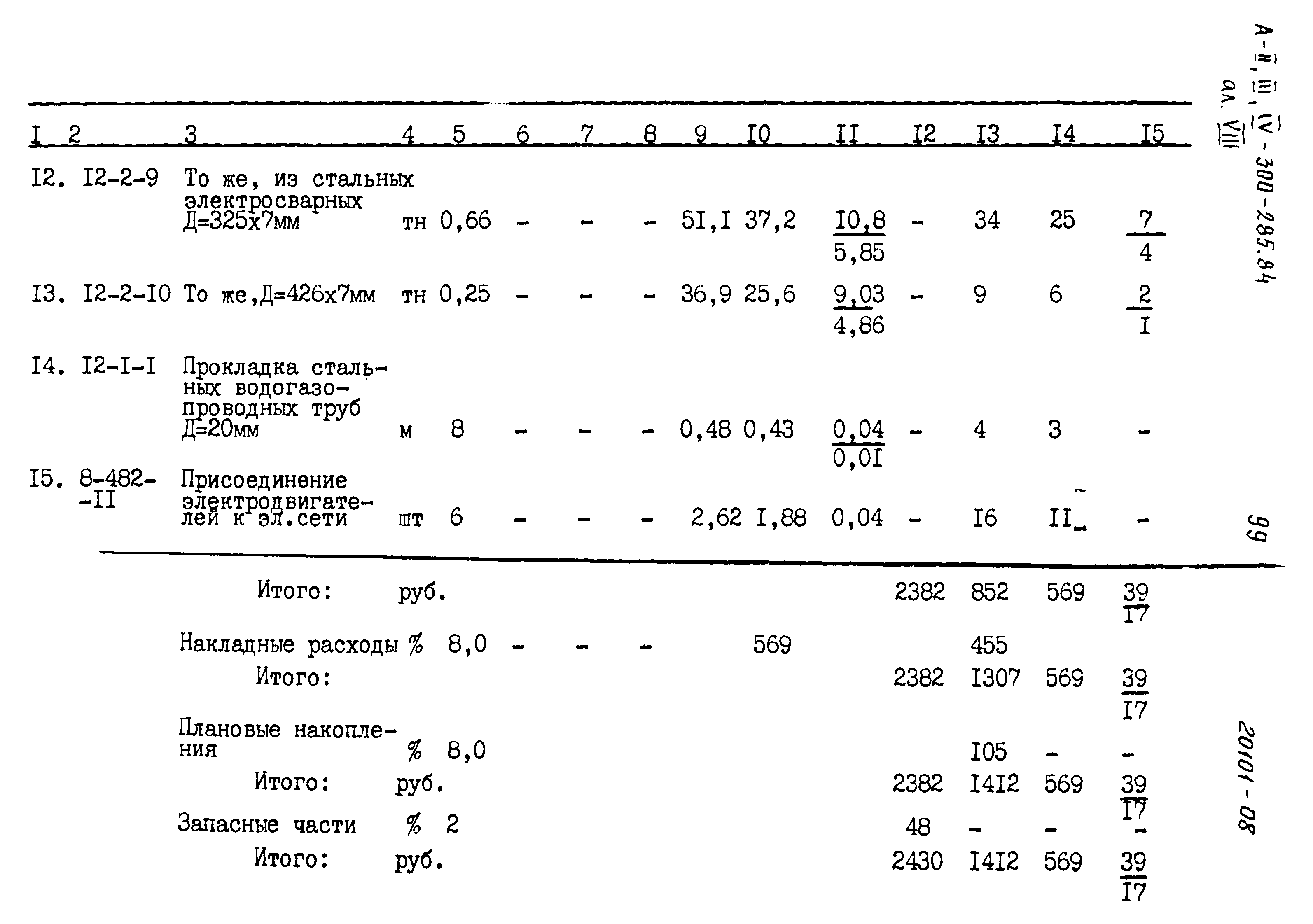 Типовой проект А-II,III,IV-300-285.84