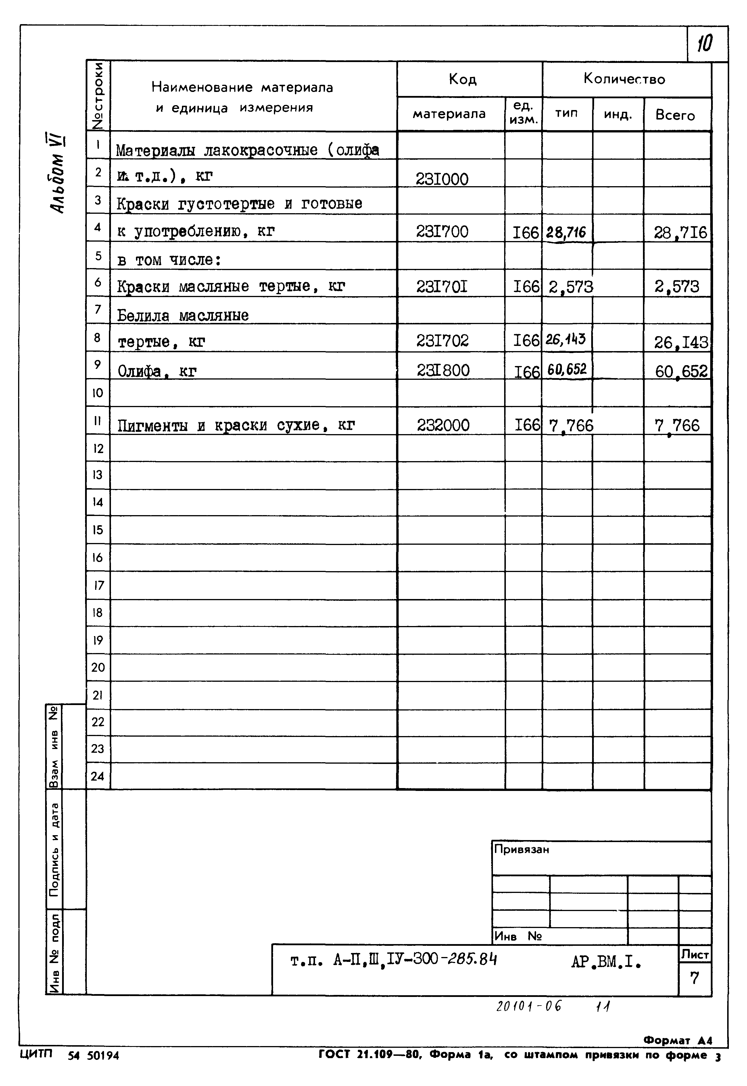 Типовой проект А-II,III,IV-300-285.84