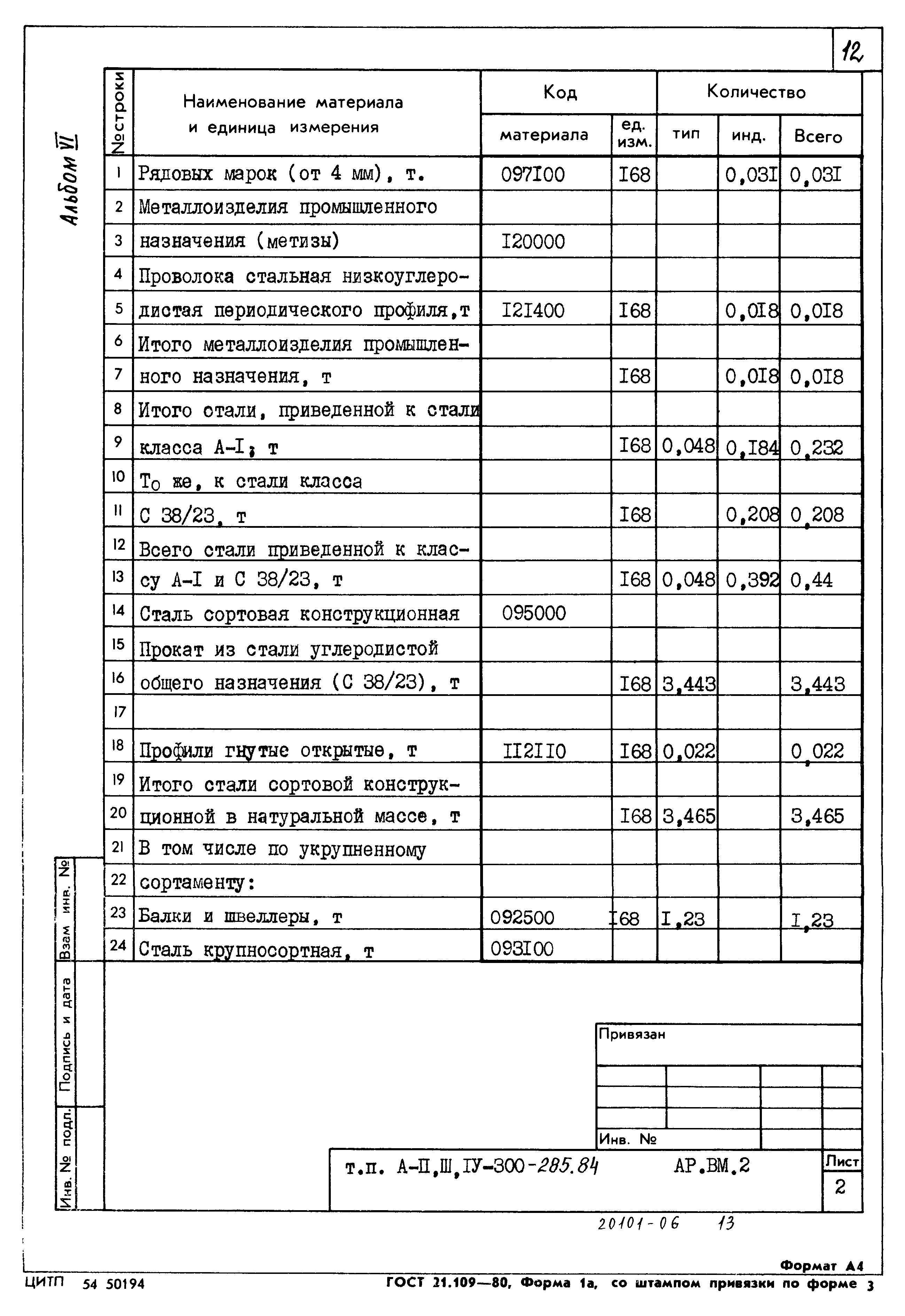 Типовой проект А-II,III,IV-300-285.84