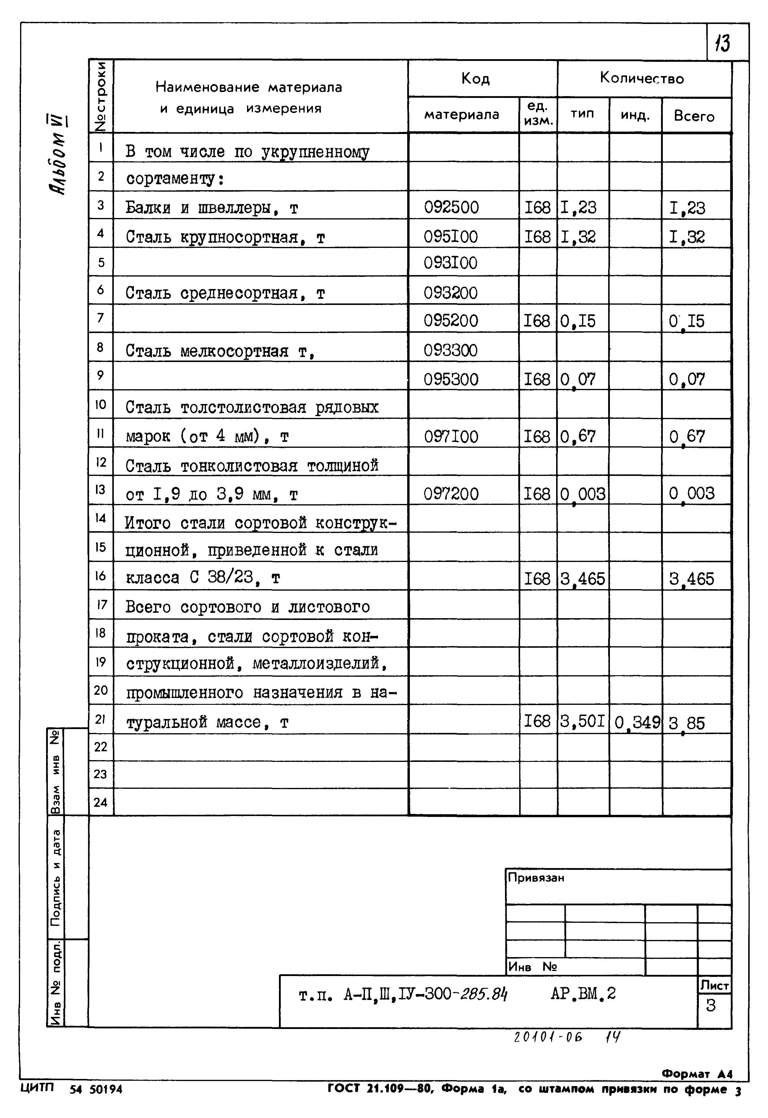 Типовой проект А-II,III,IV-300-285.84