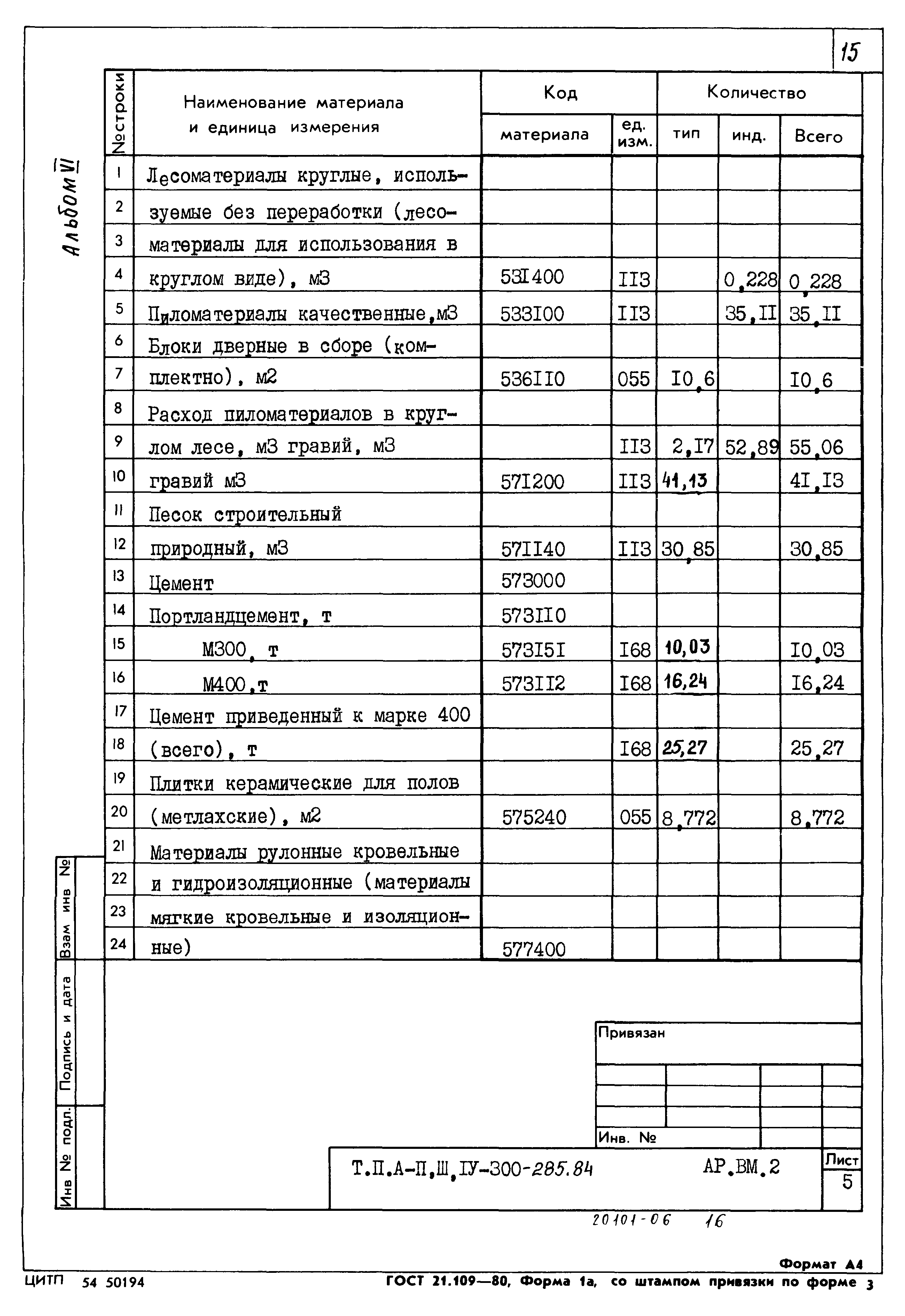 Типовой проект А-II,III,IV-300-285.84