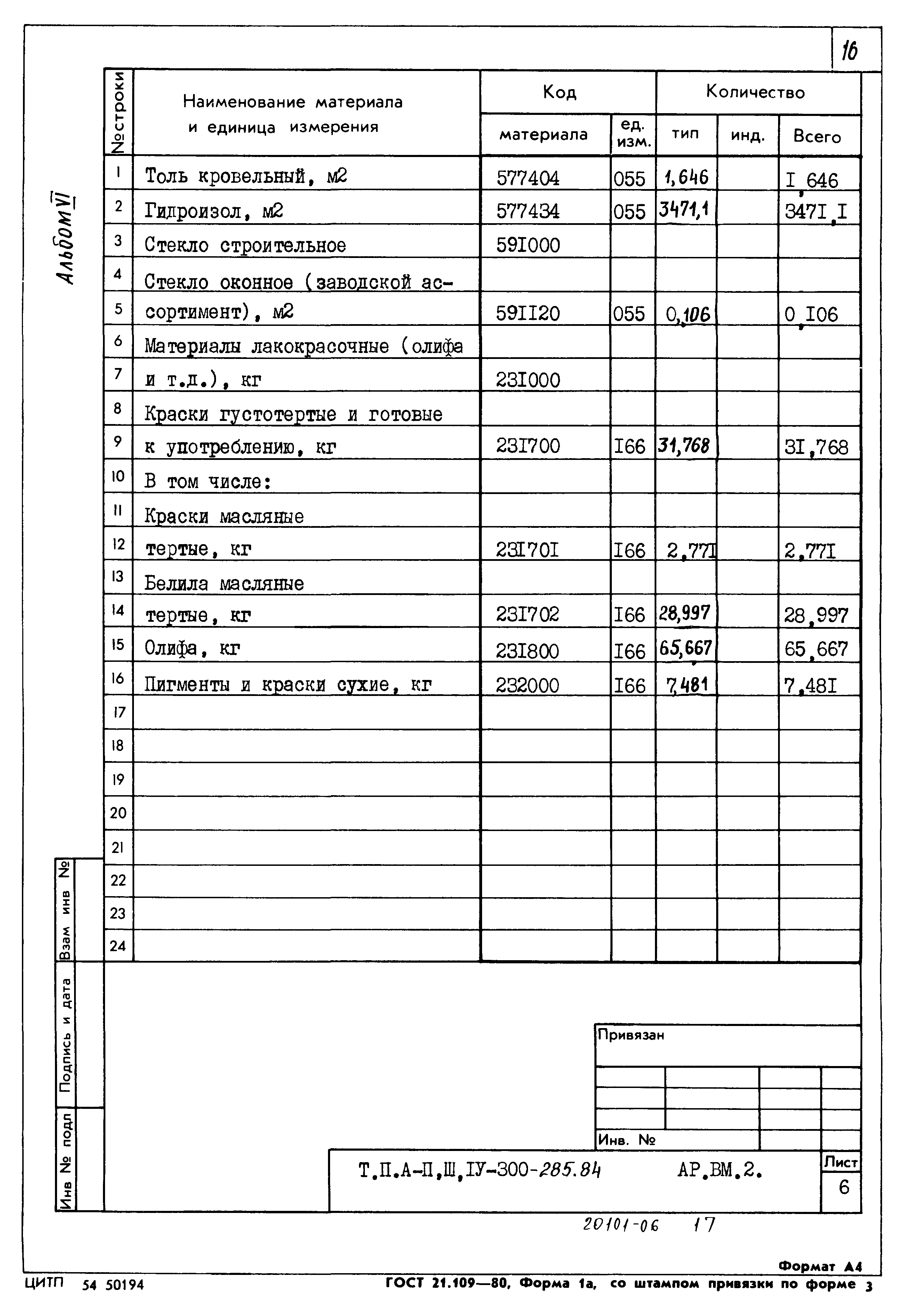Типовой проект А-II,III,IV-300-285.84