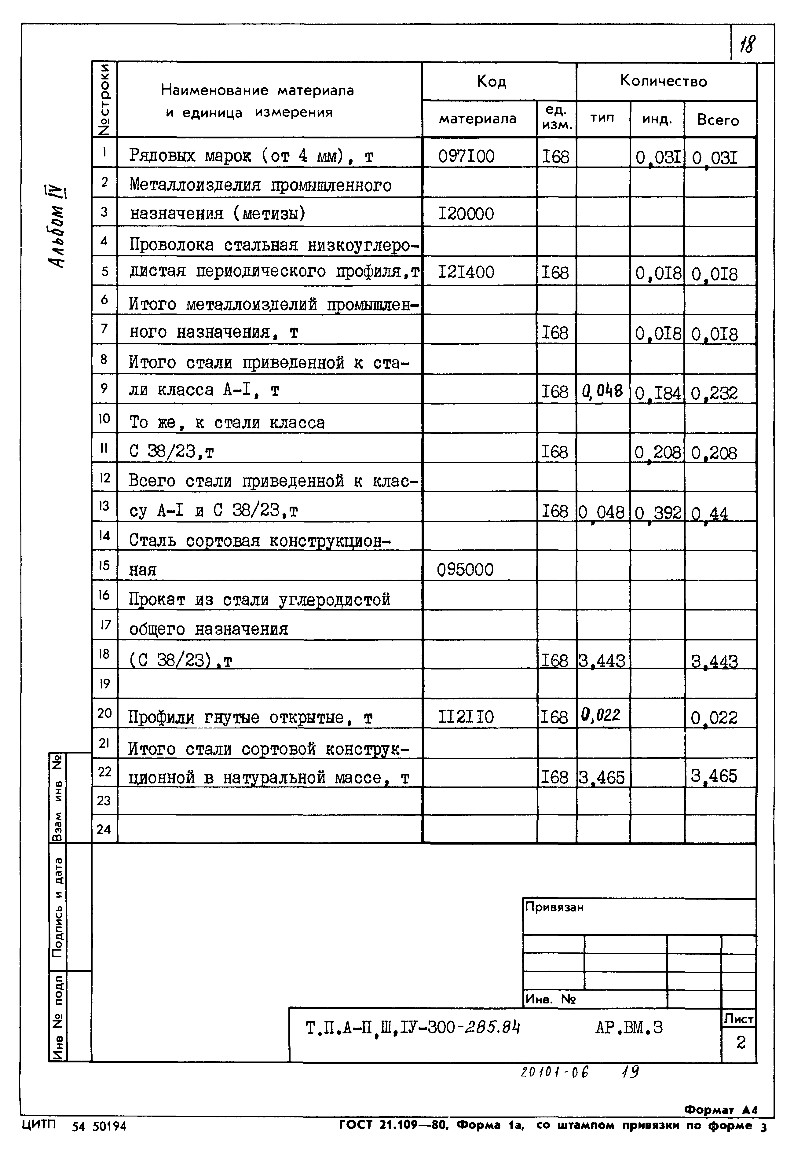 Типовой проект А-II,III,IV-300-285.84