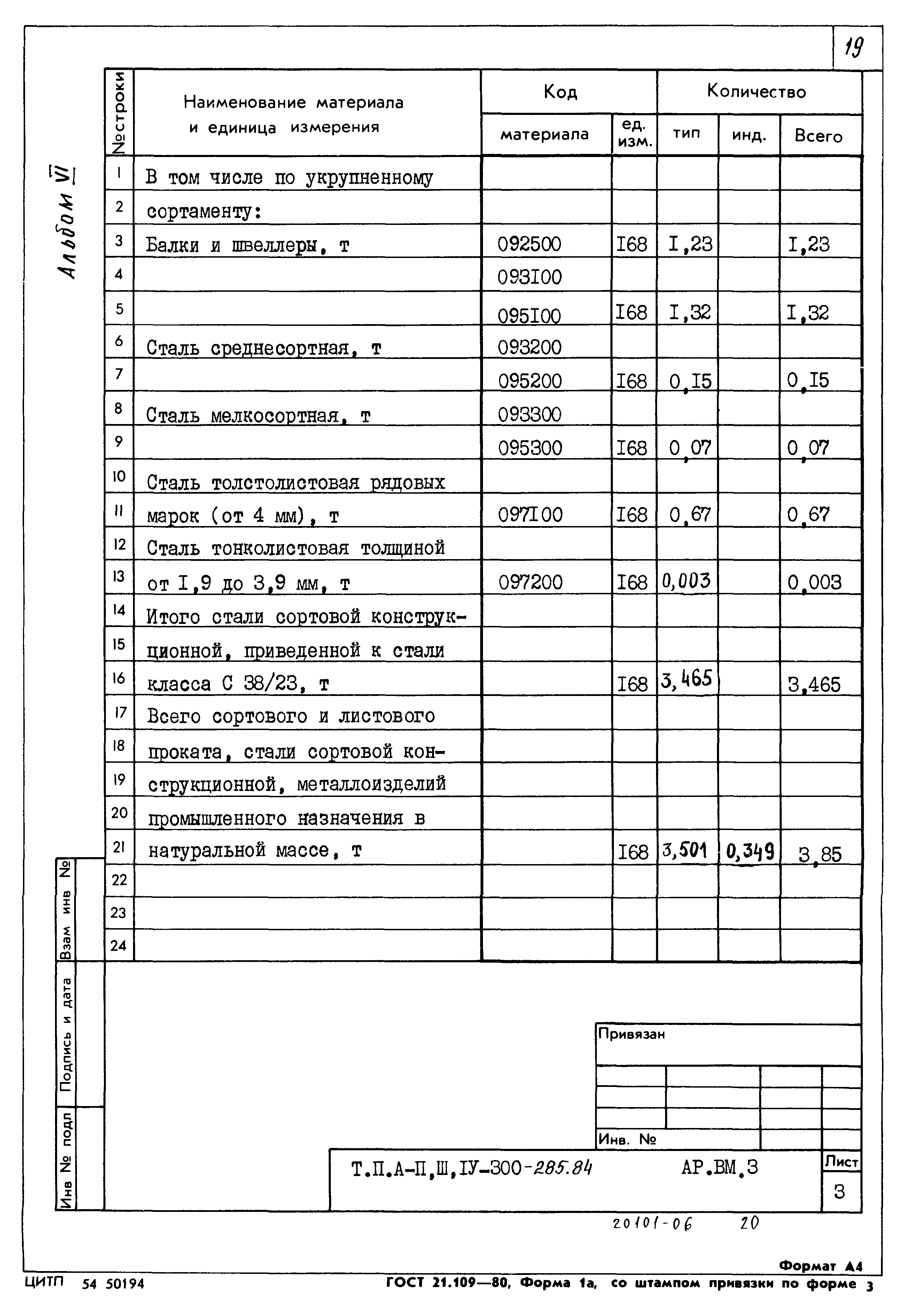 Типовой проект А-II,III,IV-300-285.84