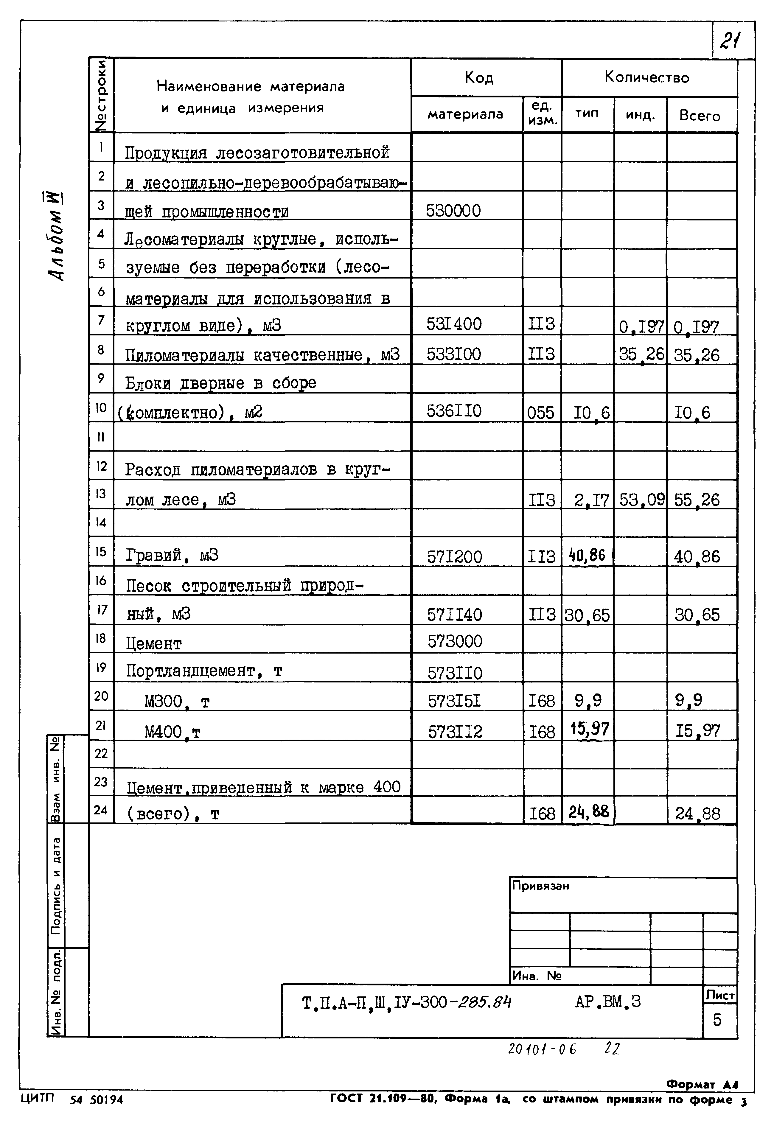 Типовой проект А-II,III,IV-300-285.84