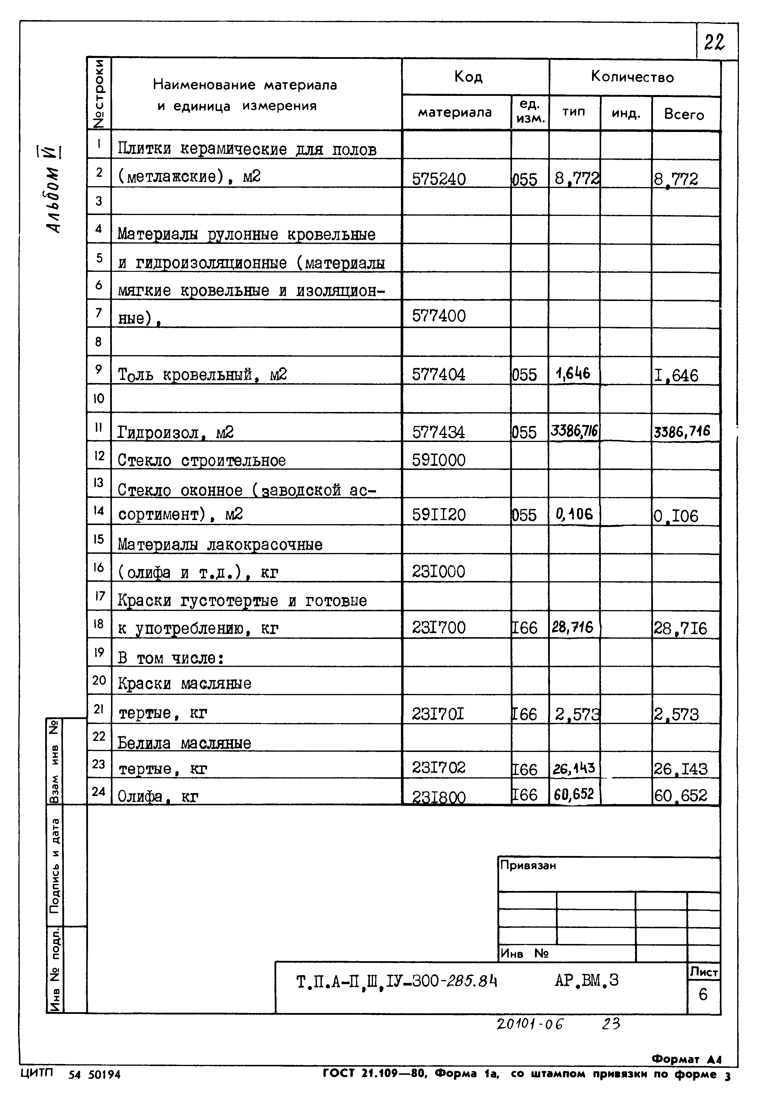 Типовой проект А-II,III,IV-300-285.84
