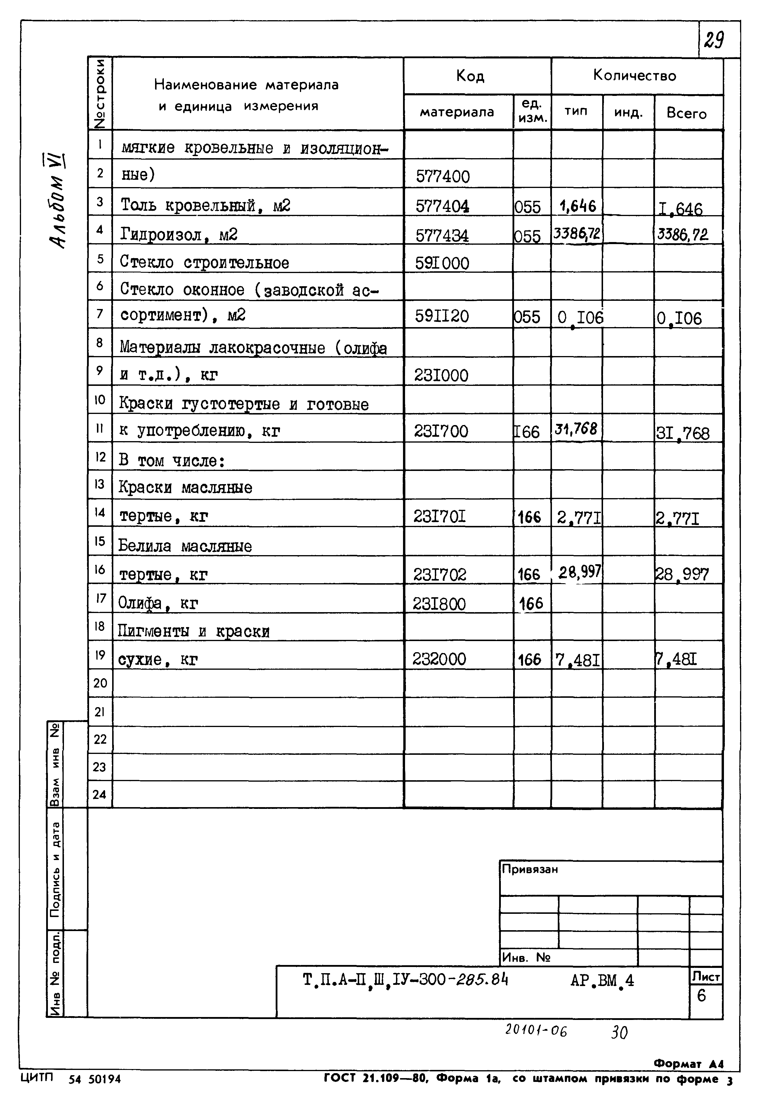 Типовой проект А-II,III,IV-300-285.84