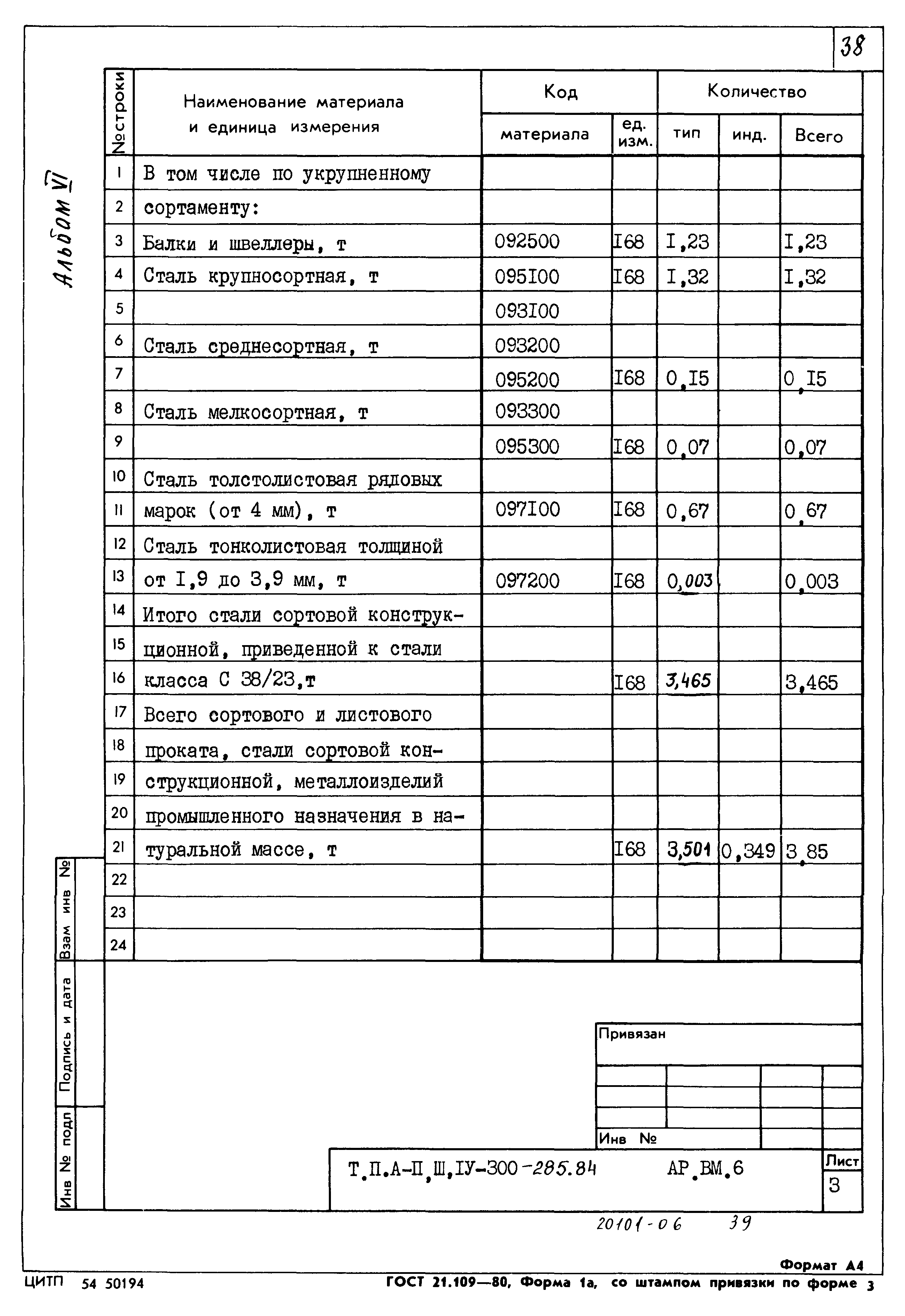 Типовой проект А-II,III,IV-300-285.84