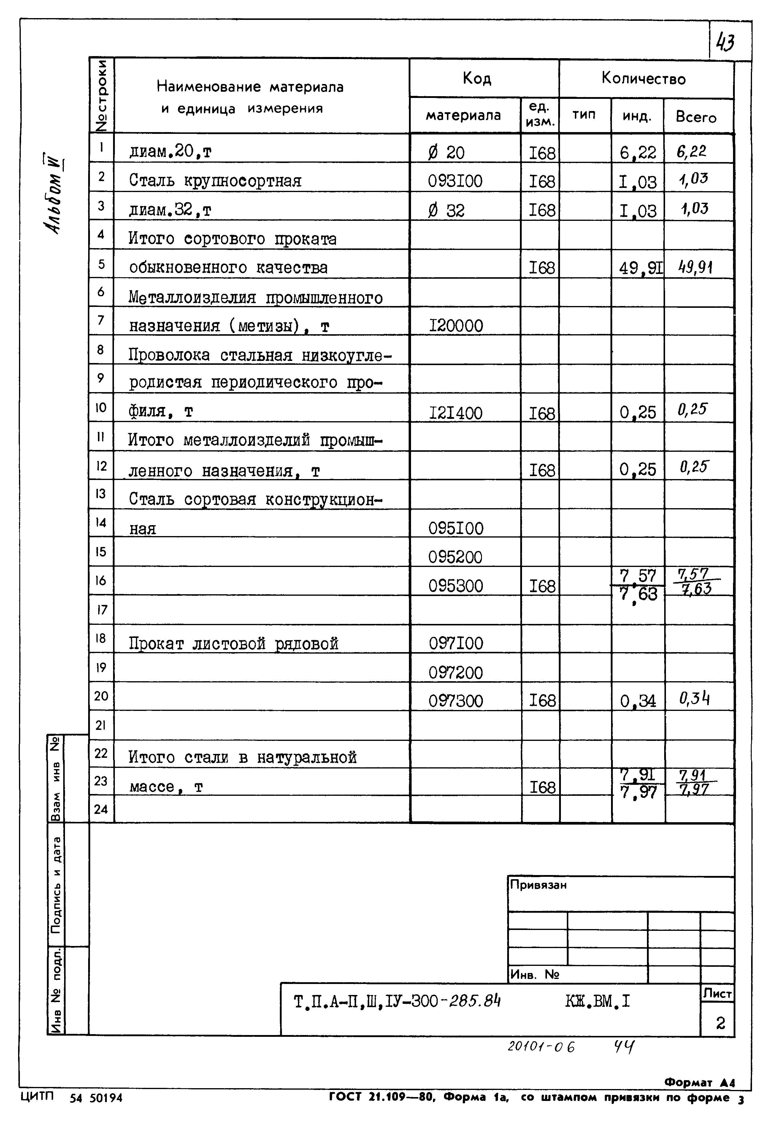 Типовой проект А-II,III,IV-300-285.84