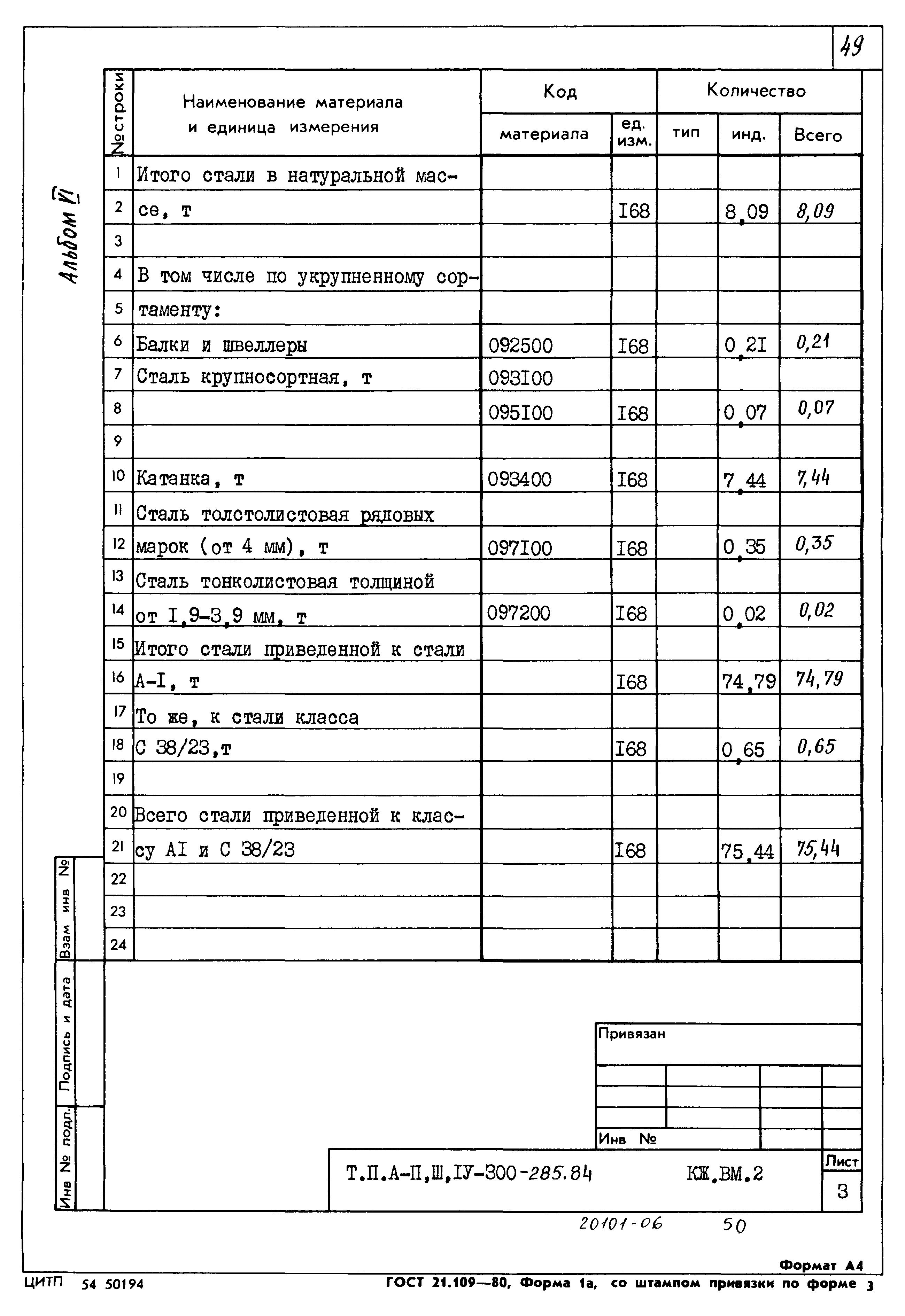 Типовой проект А-II,III,IV-300-285.84
