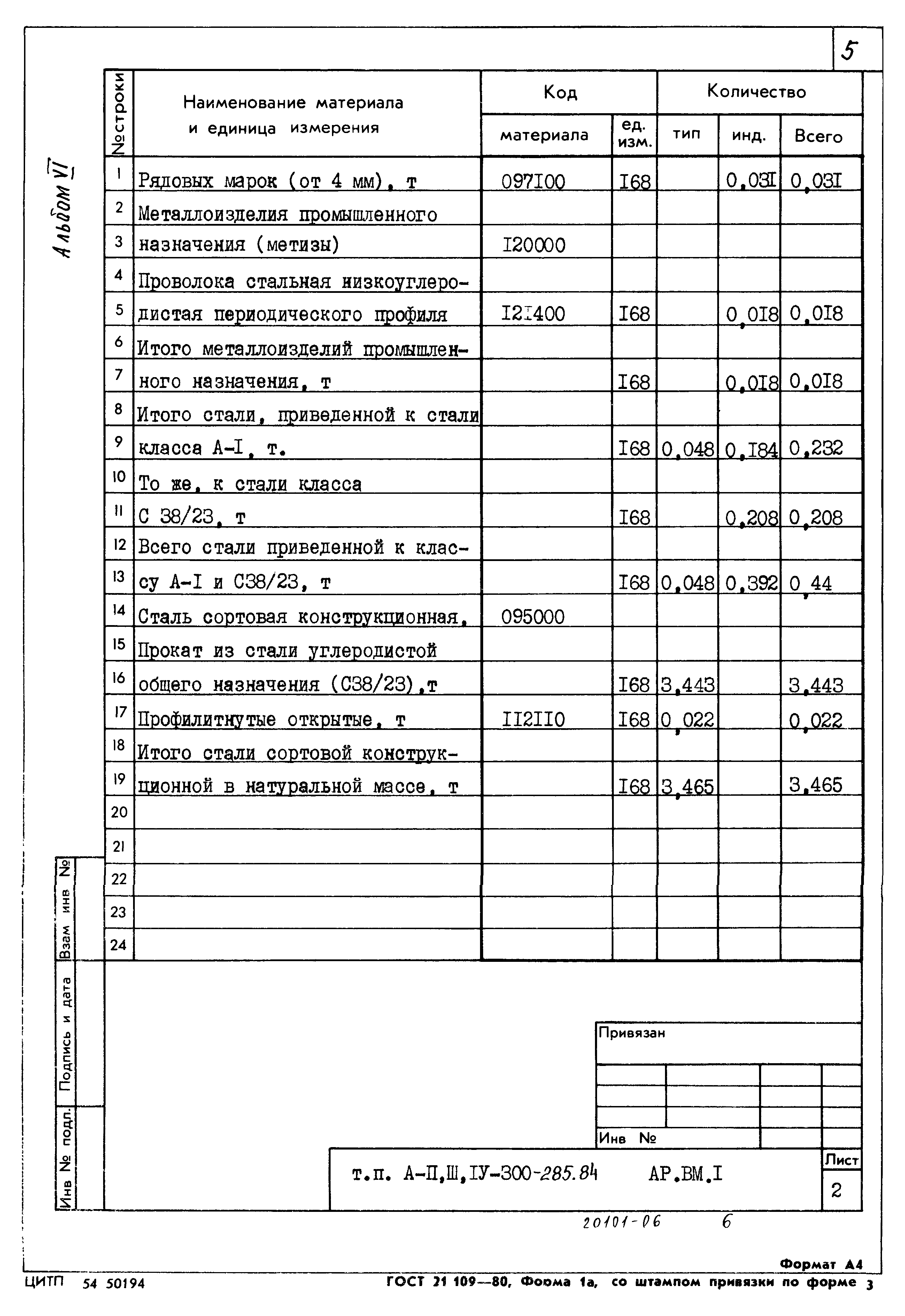 Типовой проект А-II,III,IV-300-285.84