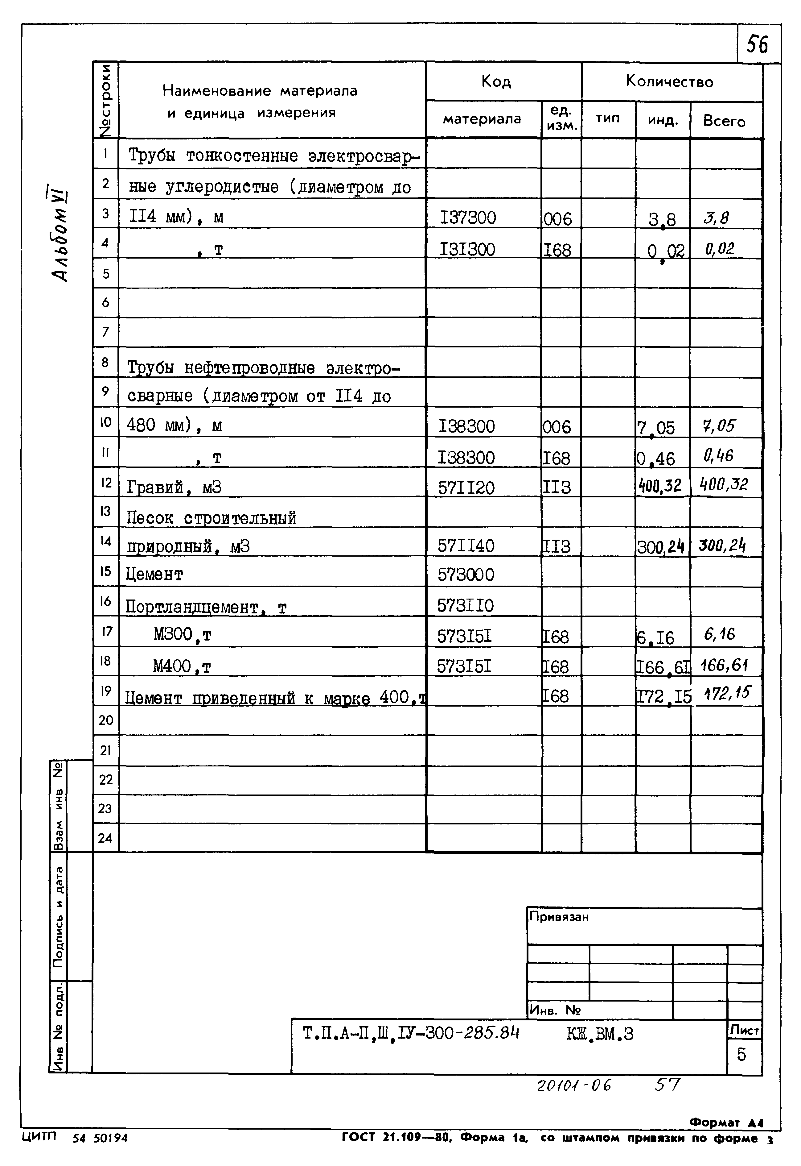 Типовой проект А-II,III,IV-300-285.84