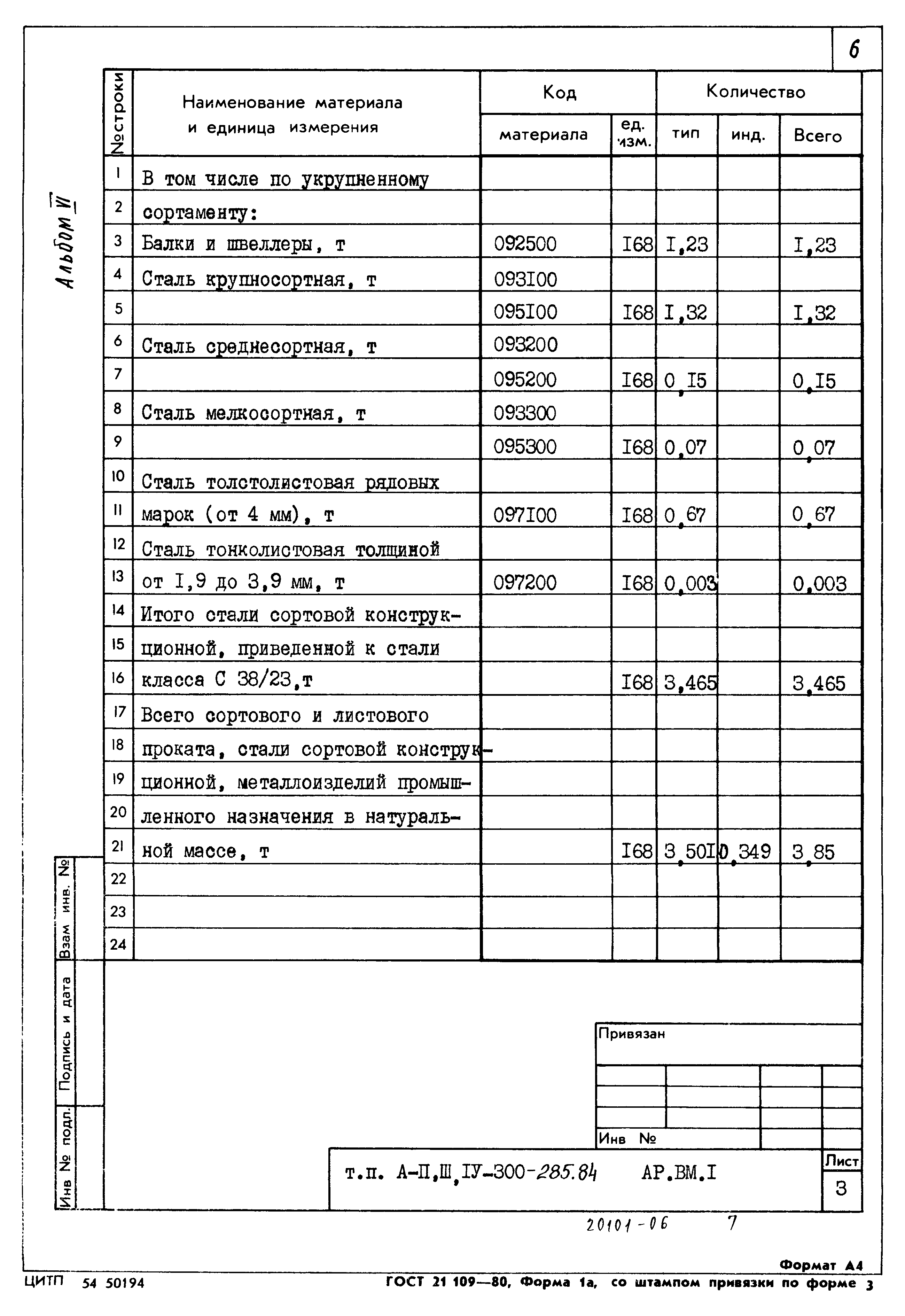 Типовой проект А-II,III,IV-300-285.84