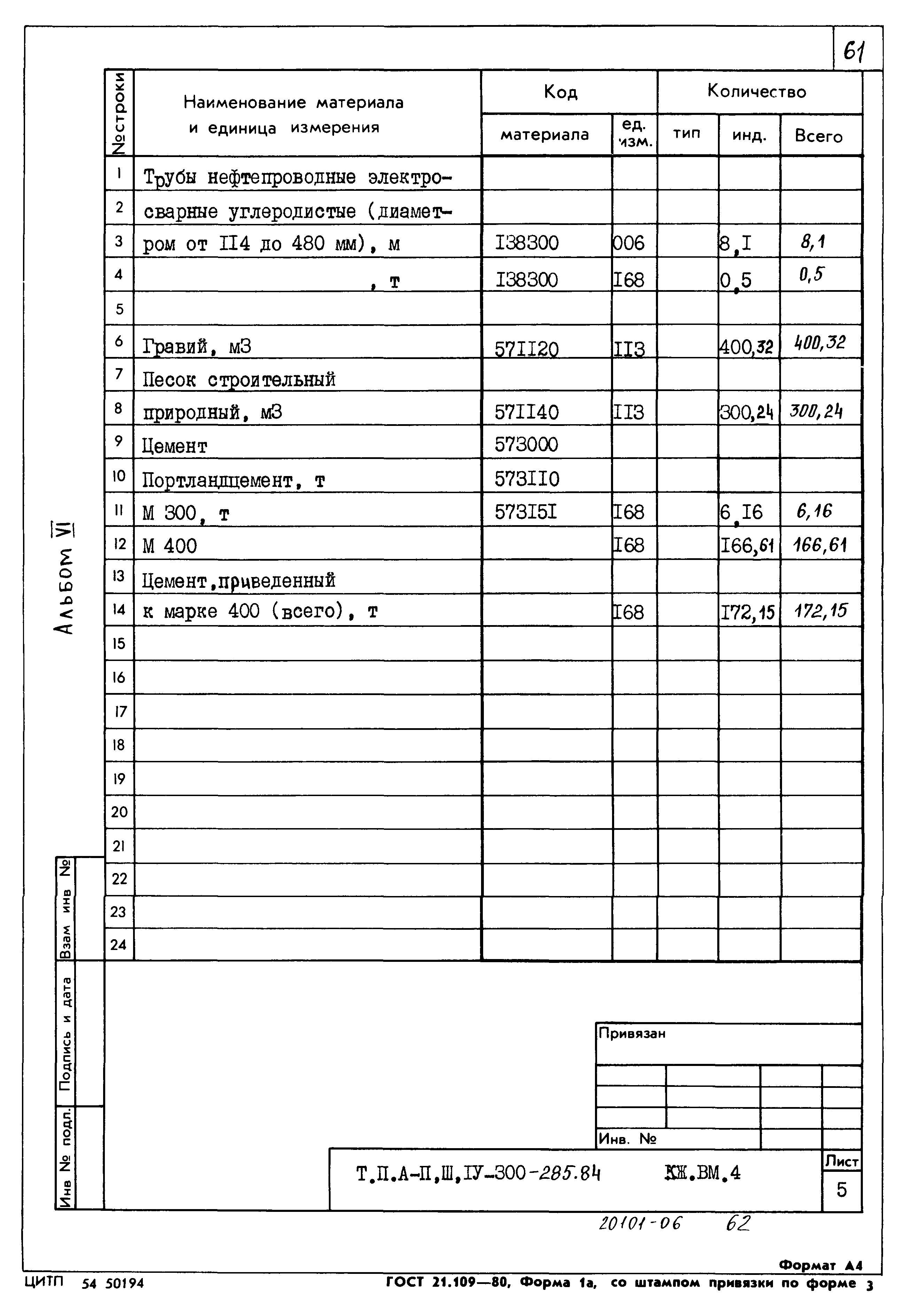 Типовой проект А-II,III,IV-300-285.84