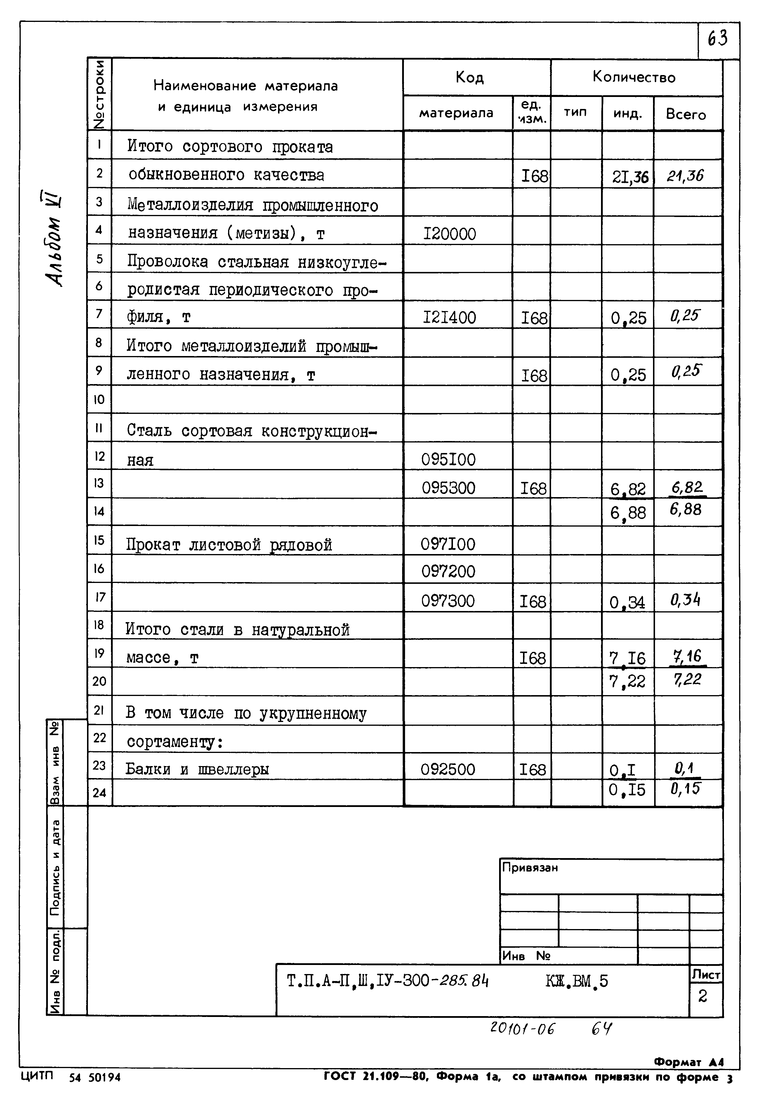 Типовой проект А-II,III,IV-300-285.84
