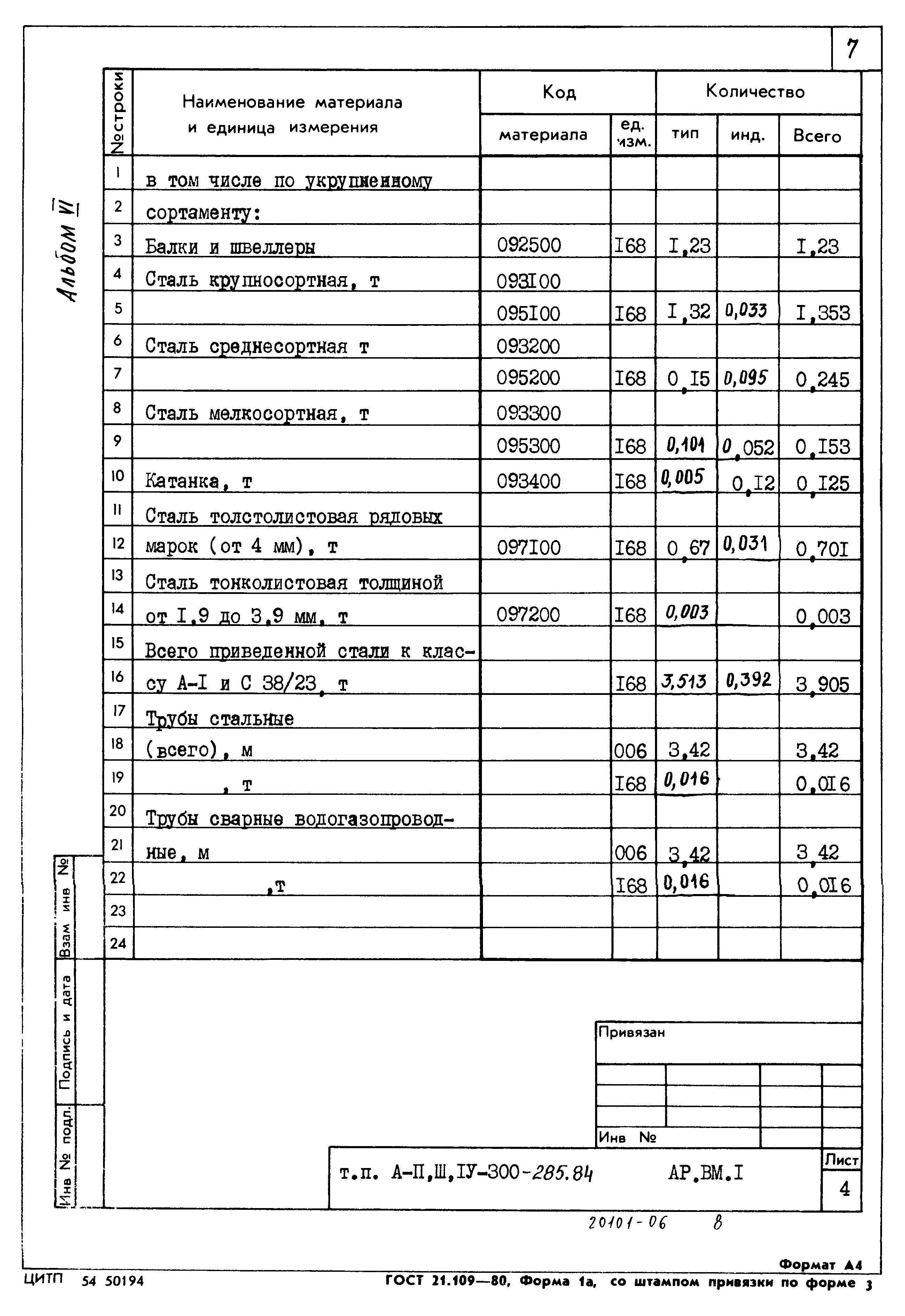 Типовой проект А-II,III,IV-300-285.84