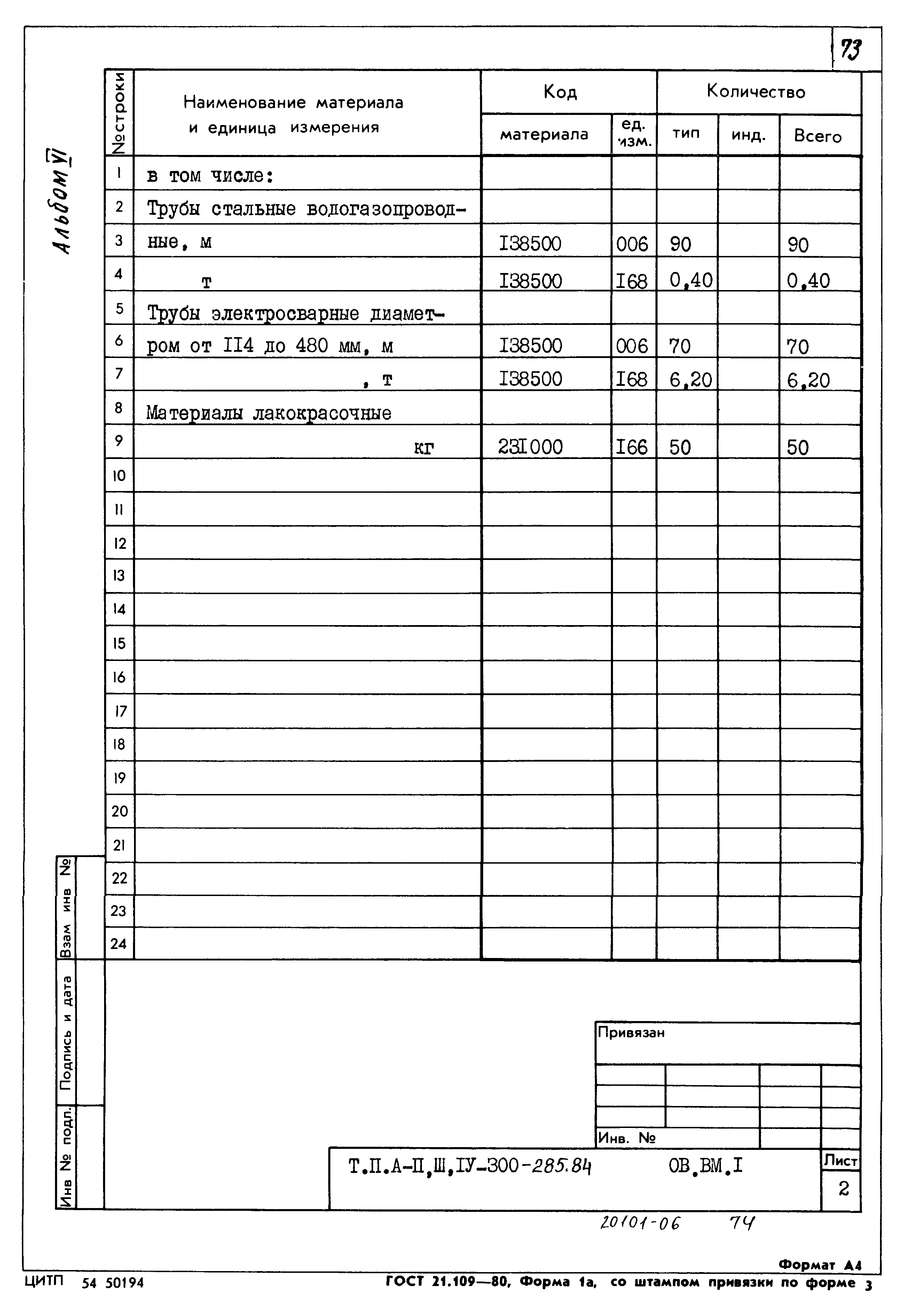 Типовой проект А-II,III,IV-300-285.84