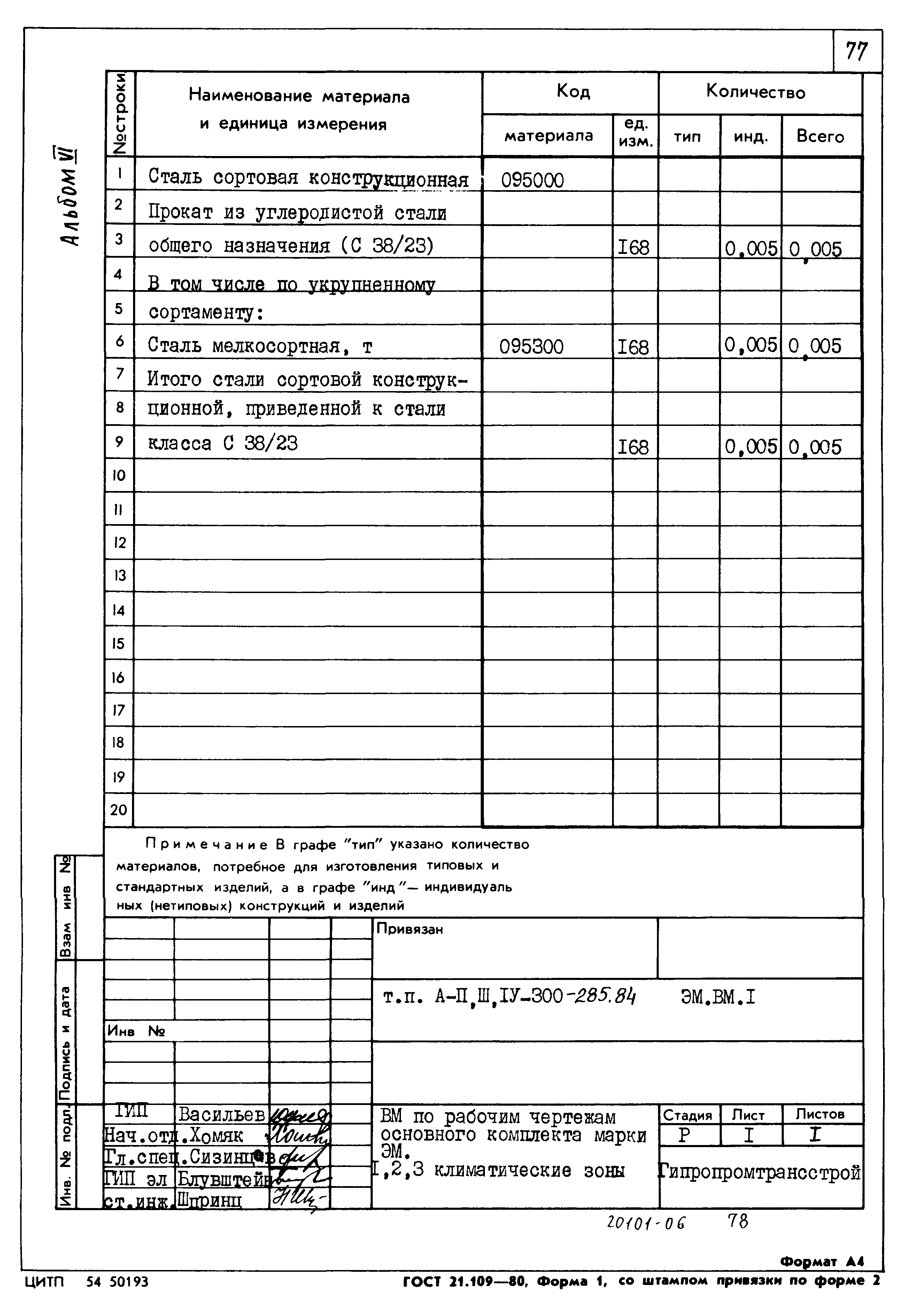 Типовой проект А-II,III,IV-300-285.84