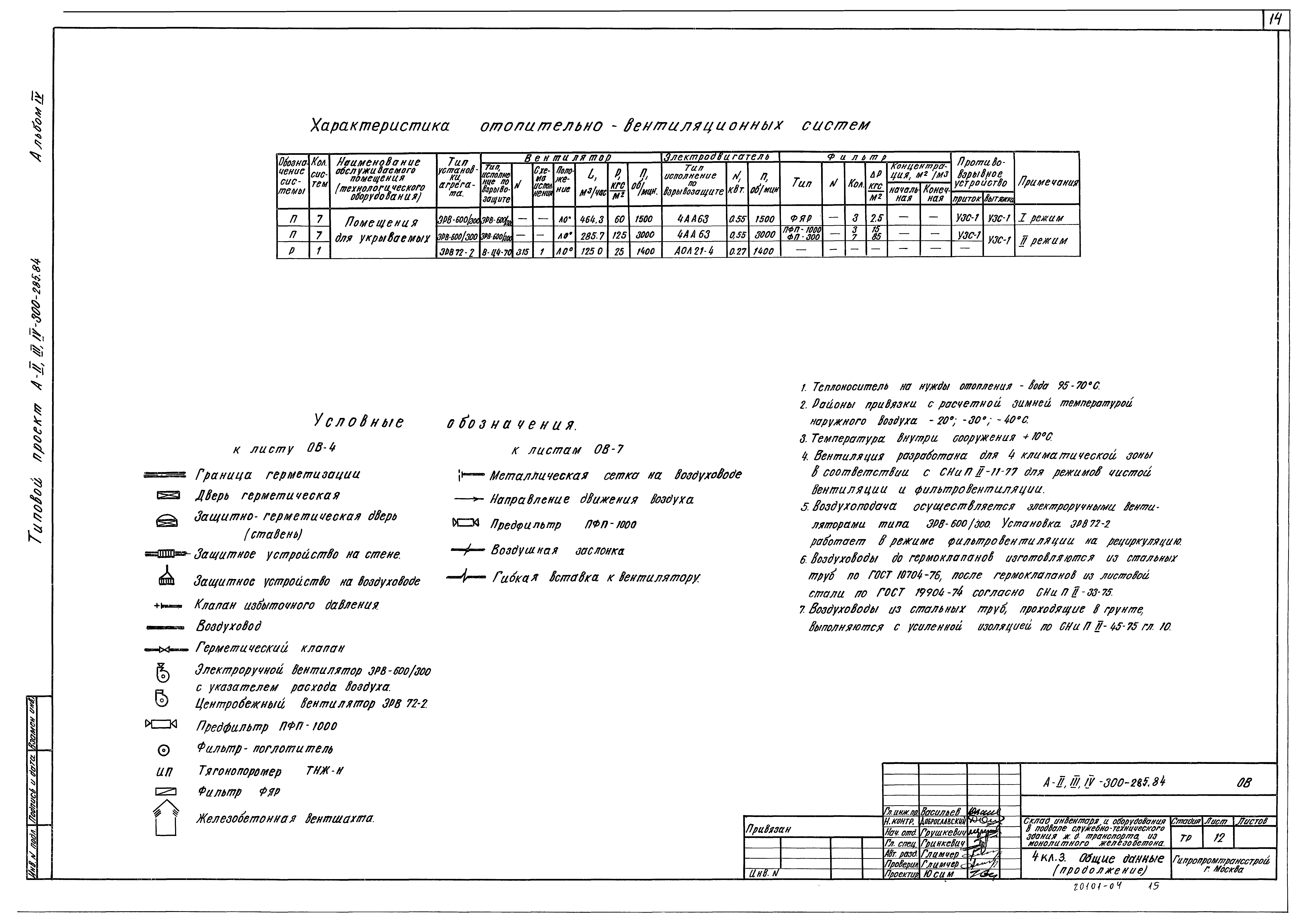 Типовой проект А-II,III,IV-300-285.84