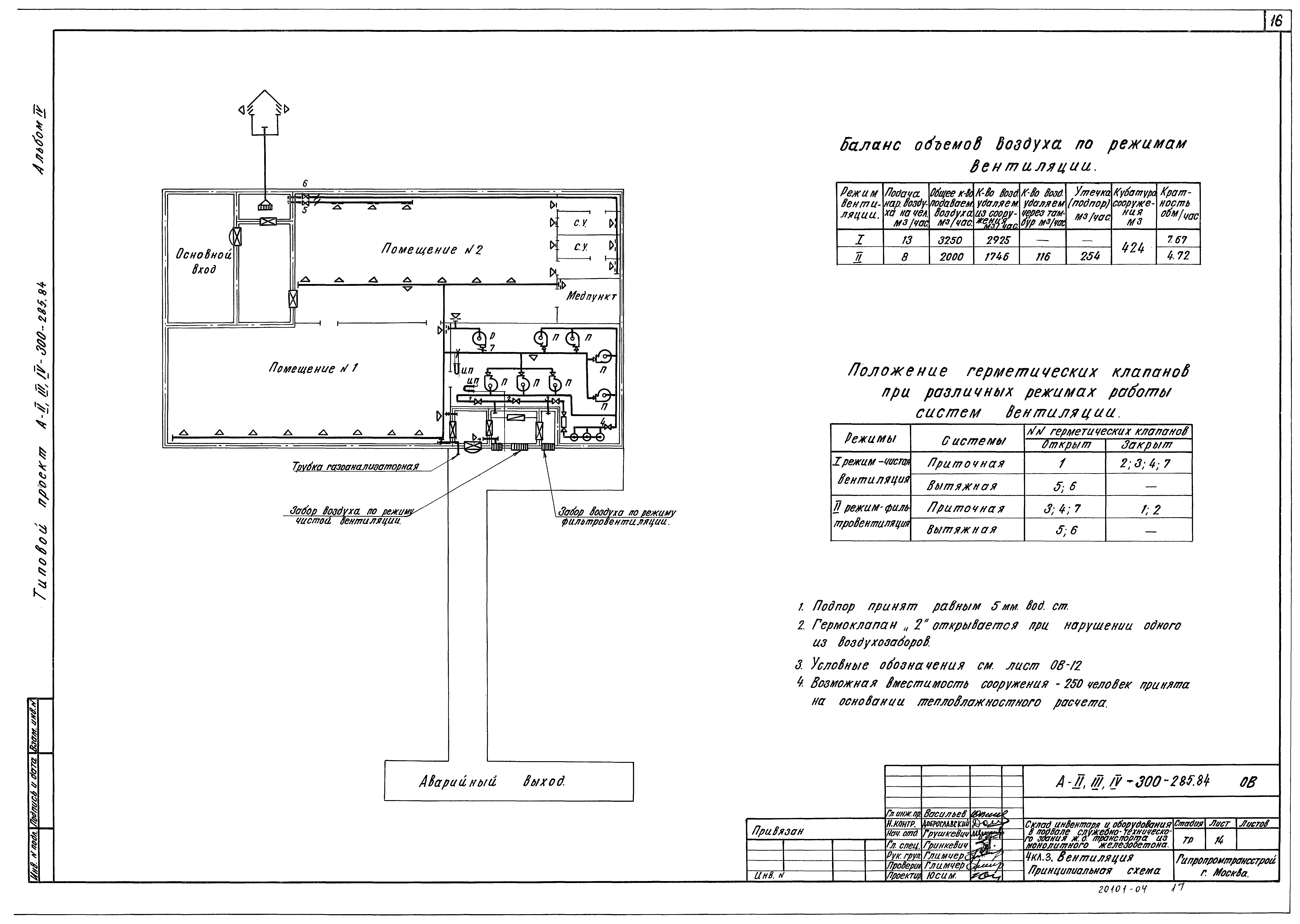 Типовой проект А-II,III,IV-300-285.84