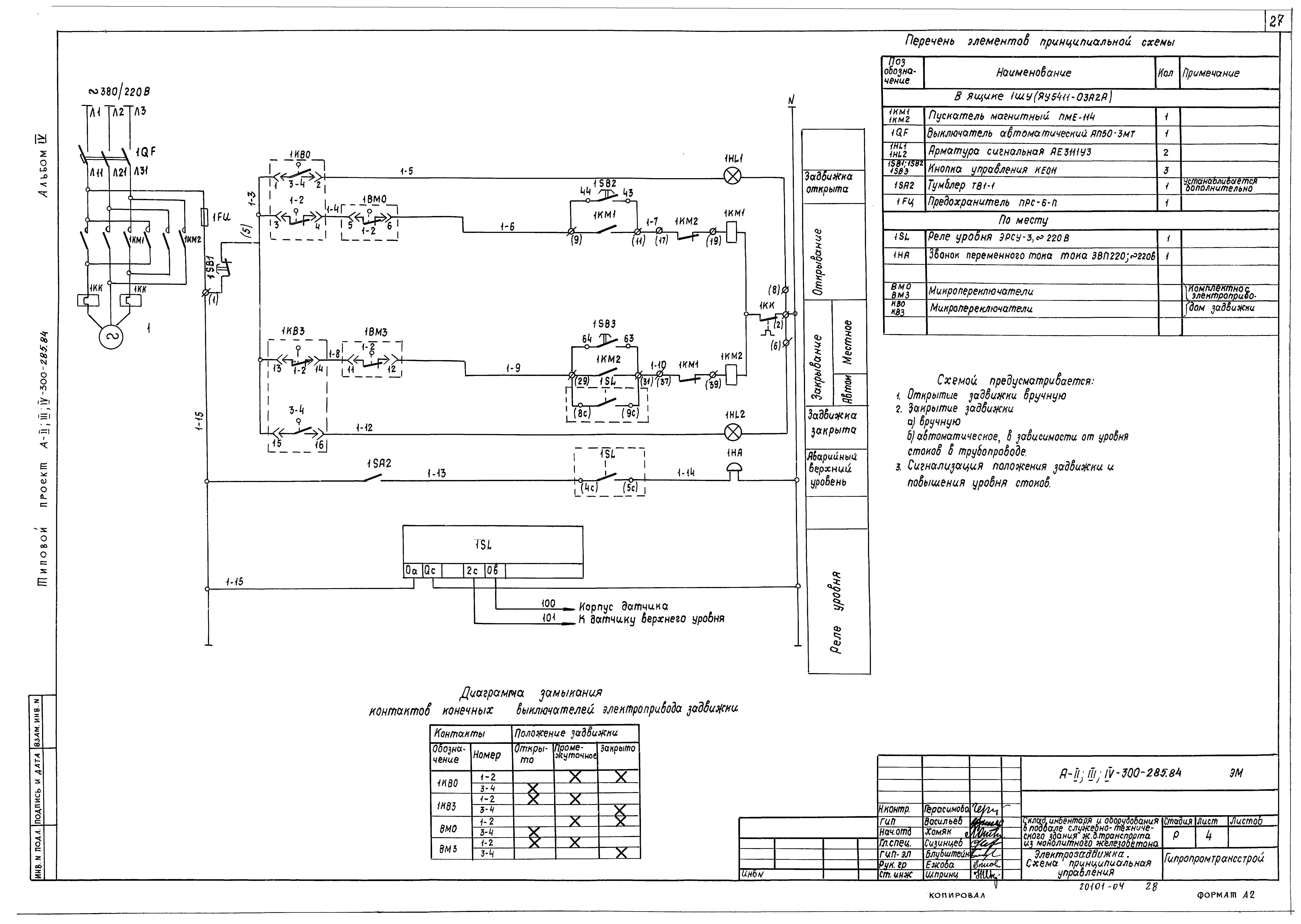 Типовой проект А-II,III,IV-300-285.84