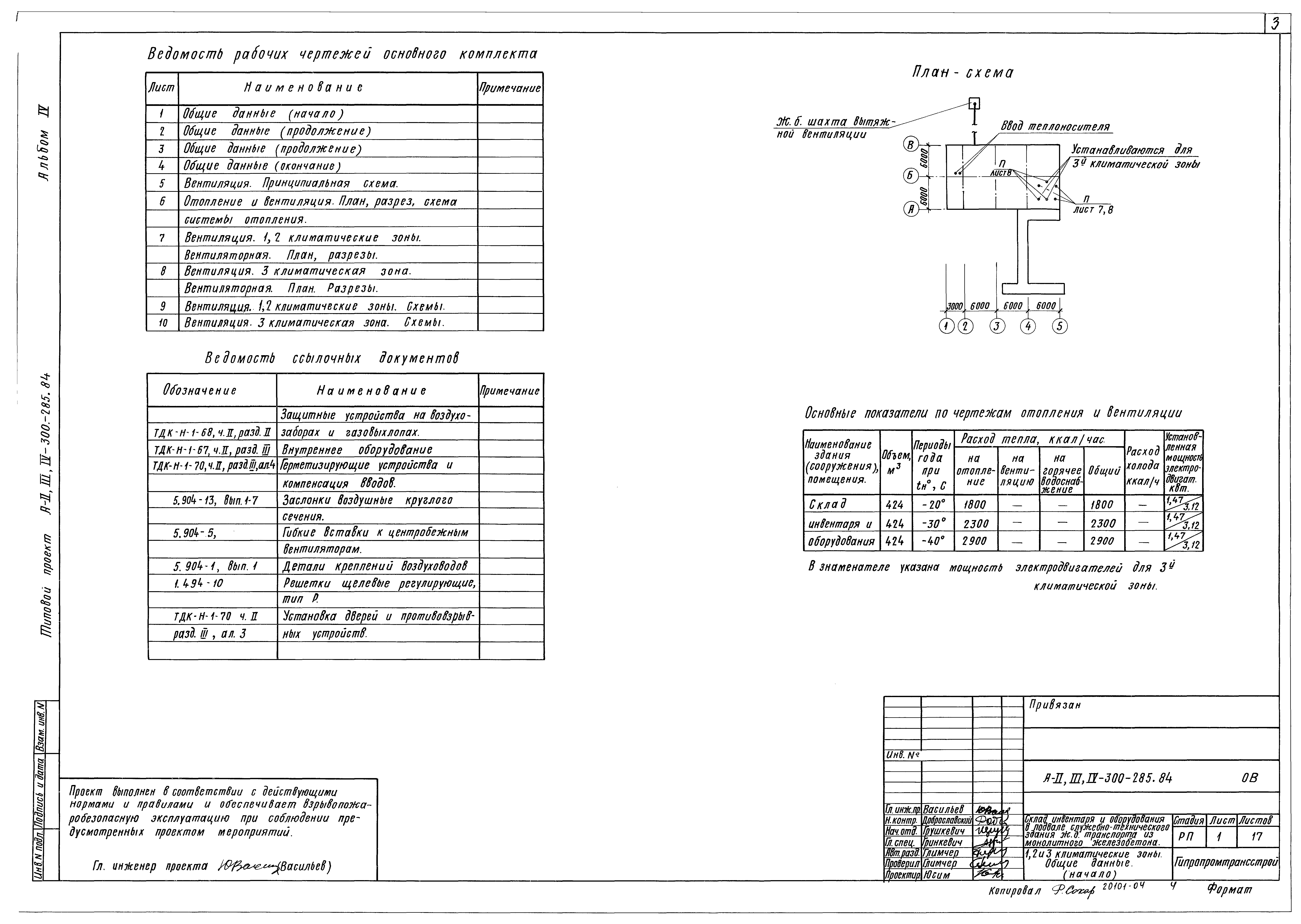 Типовой проект А-II,III,IV-300-285.84